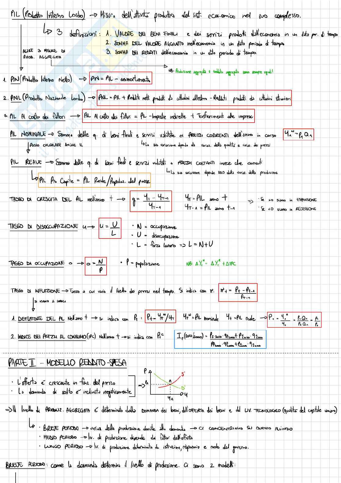 Formulario Macroeconomia - Tutte le formule d'esame Pag. 1