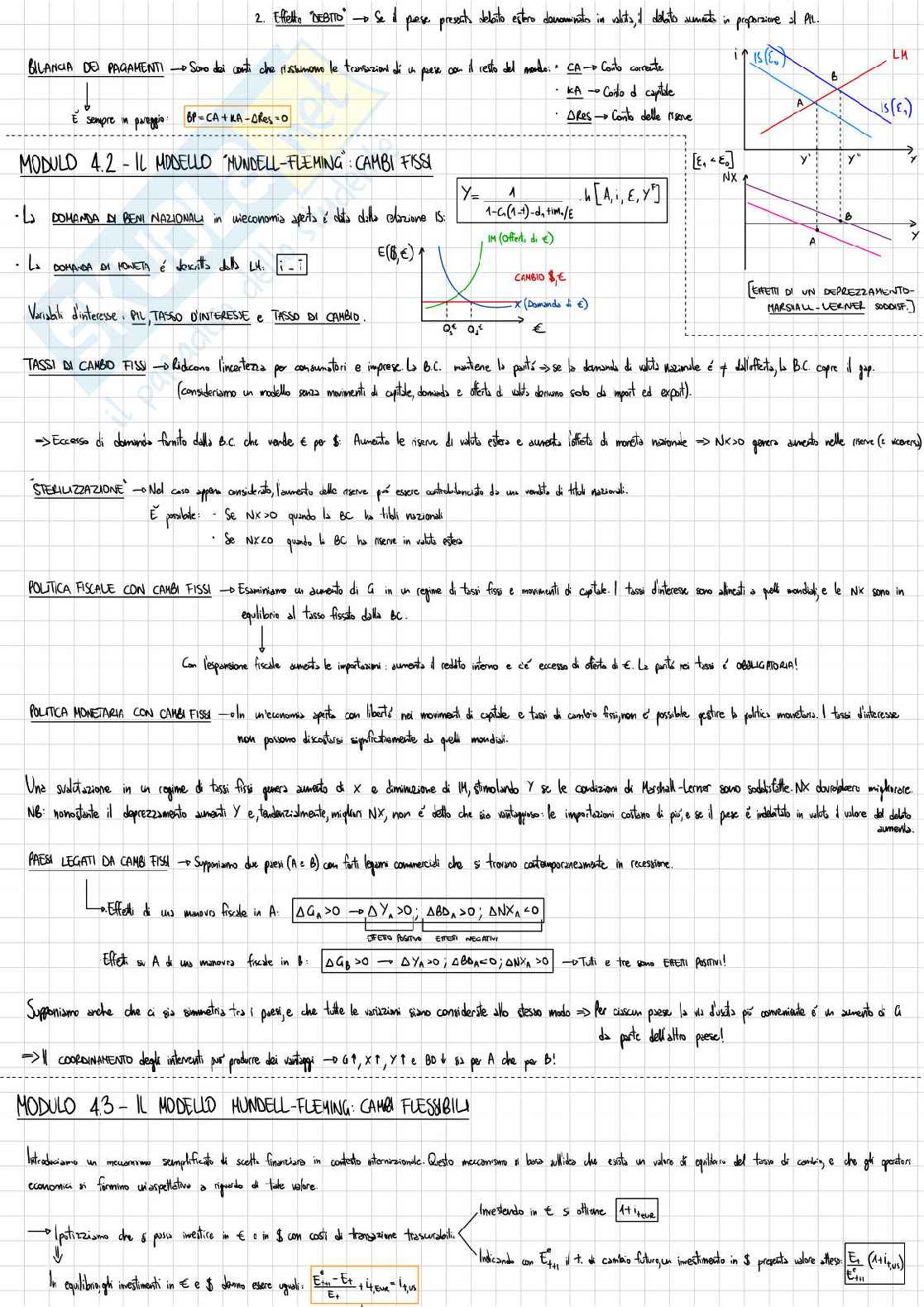 Formulario Macroeconomia - Tutte le formule d'esame Pag. 11