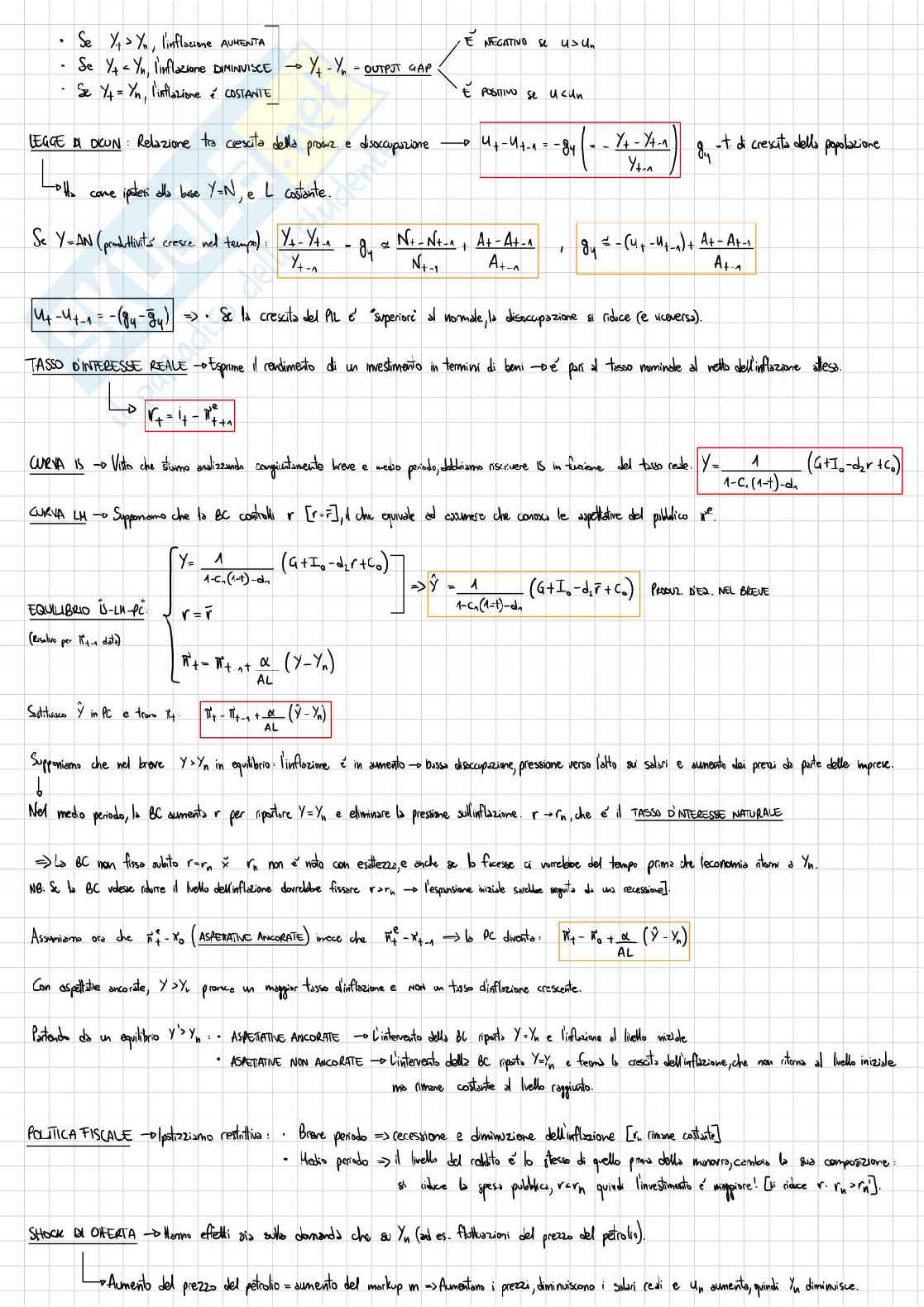 Formulario Macroeconomia - Tutte le formule d'esame Pag. 16