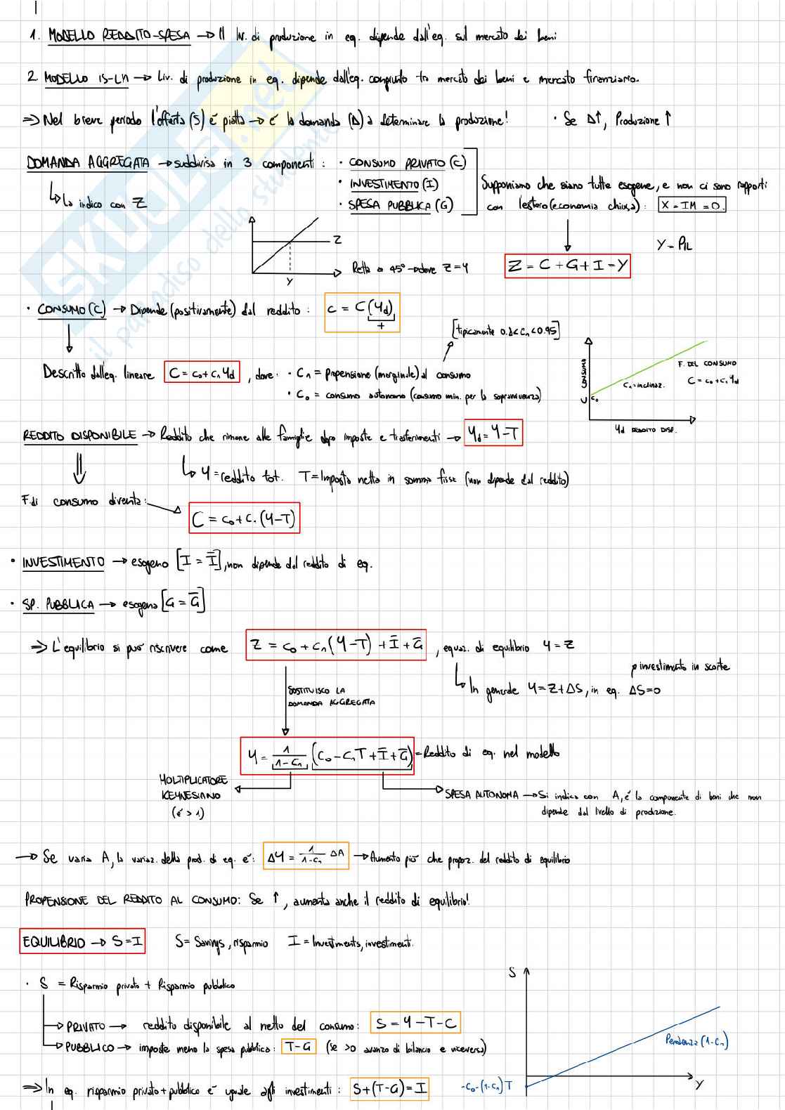 Formulario Macroeconomia - Tutte le formule d'esame Pag. 2