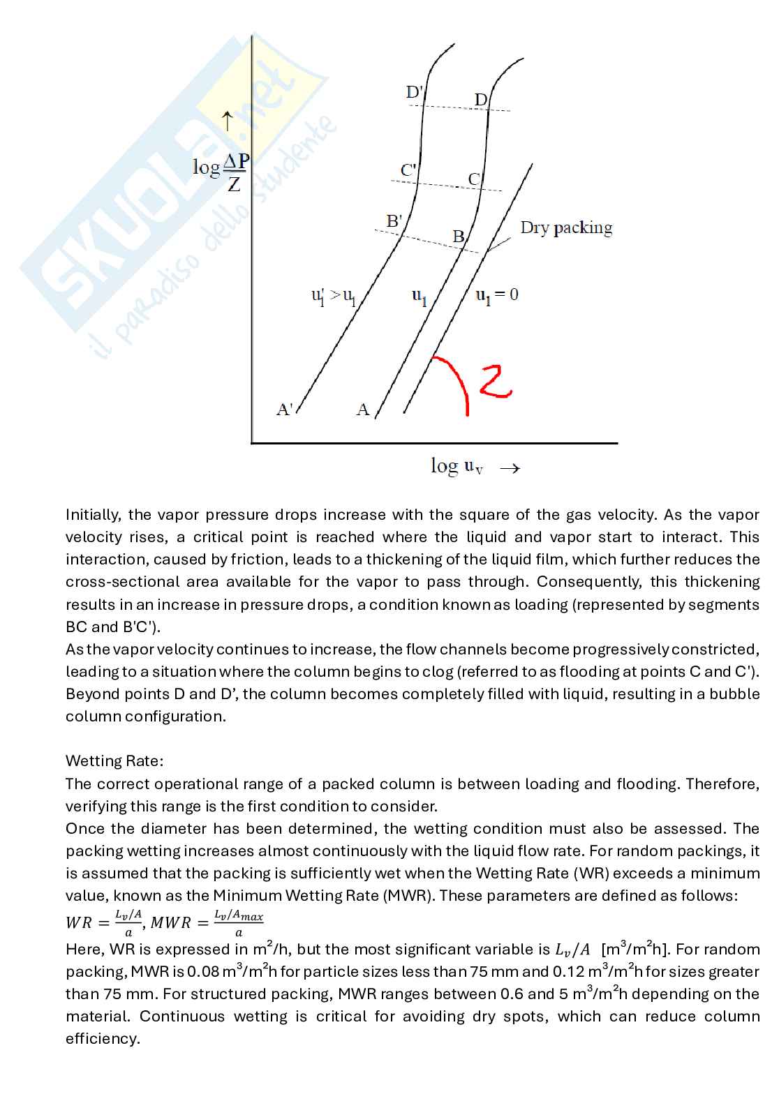 Risposte teoria seconda parte Separation unit operations Pag. 16