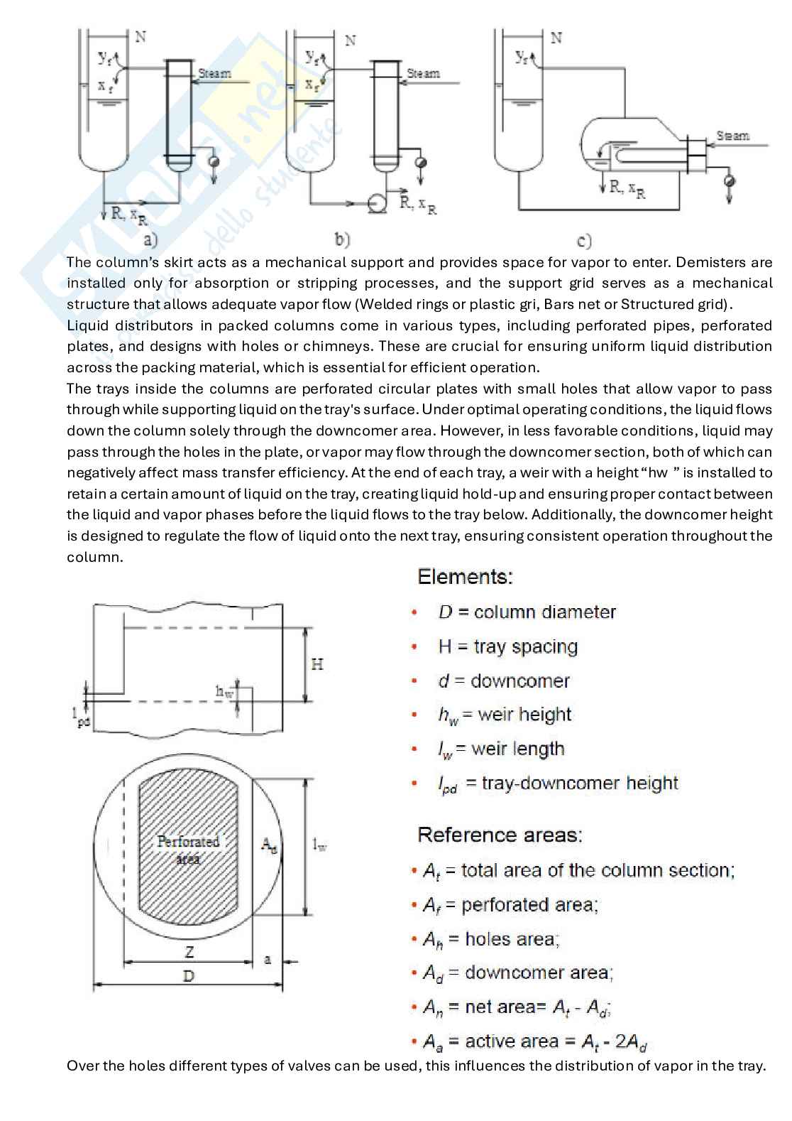 Risposte teoria seconda parte Separation unit operations Pag. 6