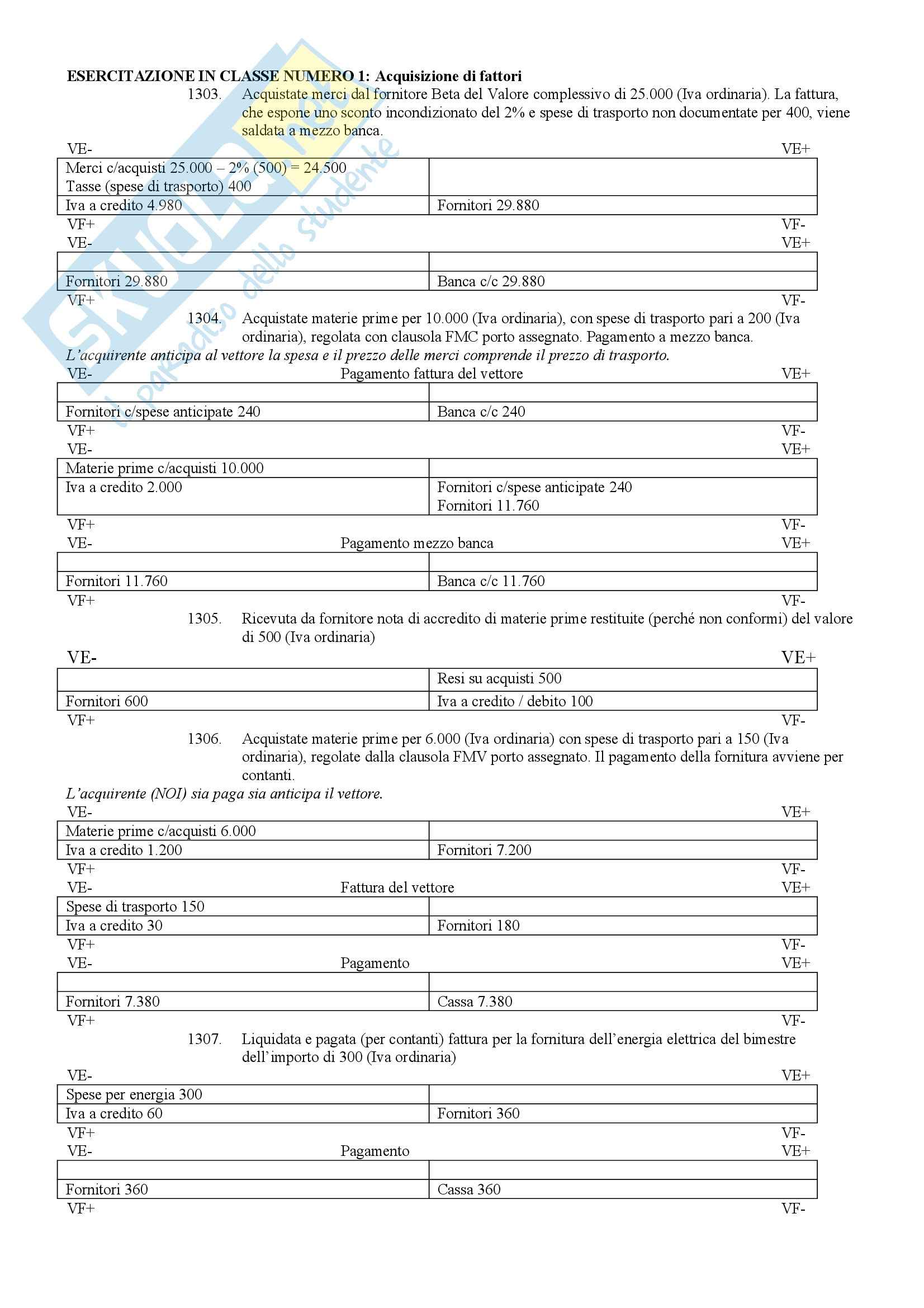 Materie Di Ragioneria Indirizzo Linguistico  Mirandola G Luosi