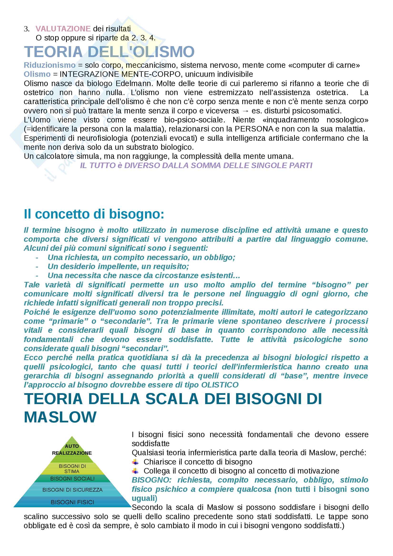 Teoria della Midwifery Pag. 6
