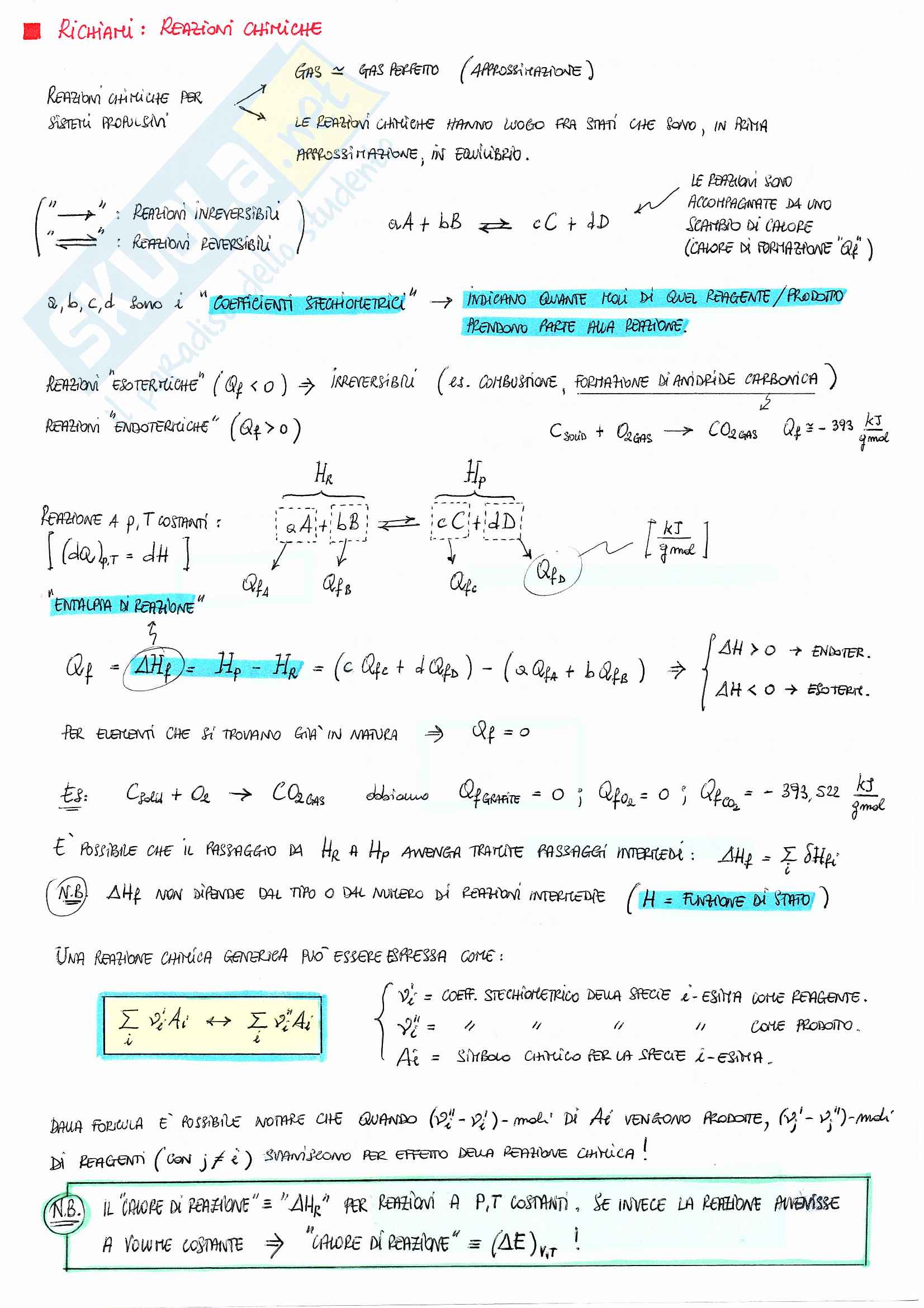 Che cosa si intende per Termochimica Pag. 1