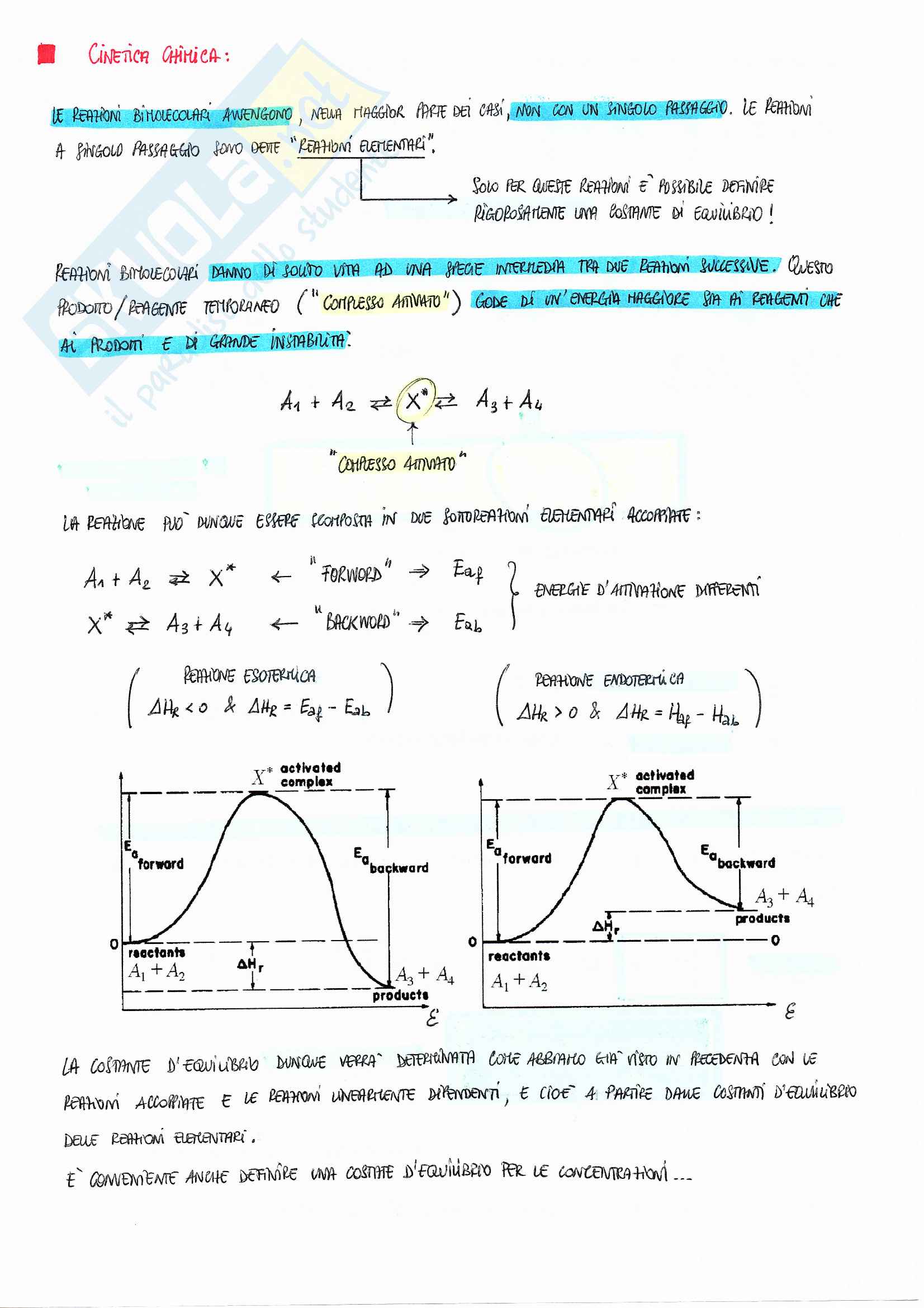 Che cosa si intende per Termochimica Pag. 21