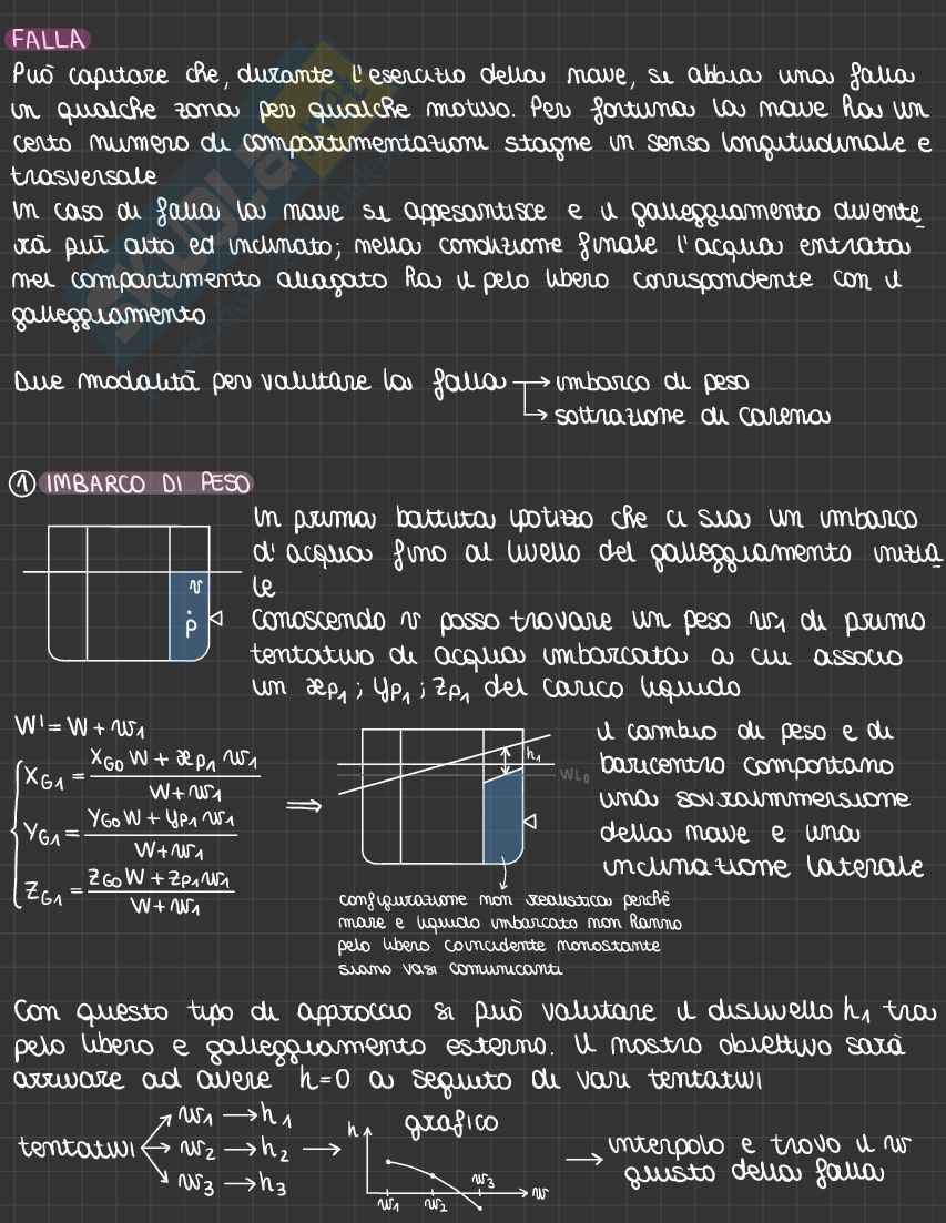 Statica della Nave (Quarta Parte/4) Pag. 11