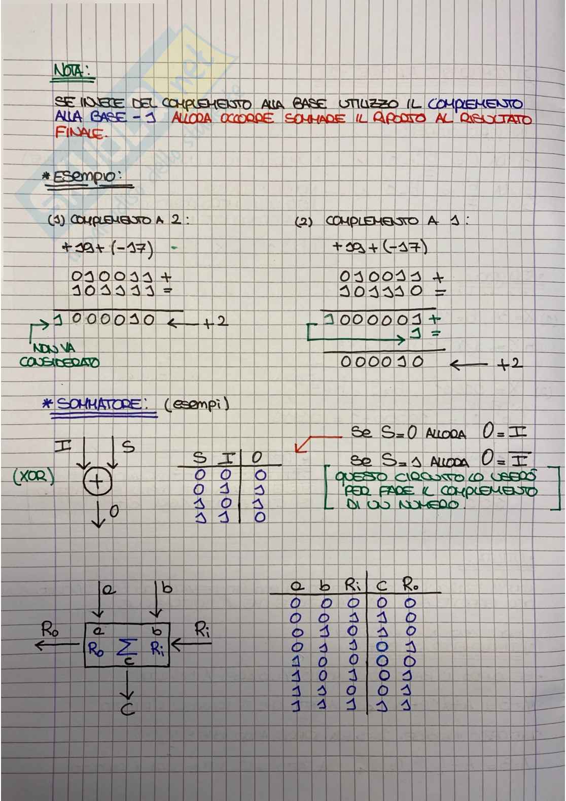 Appunti Calcolatori elettronici - seconda parte Pag. 16