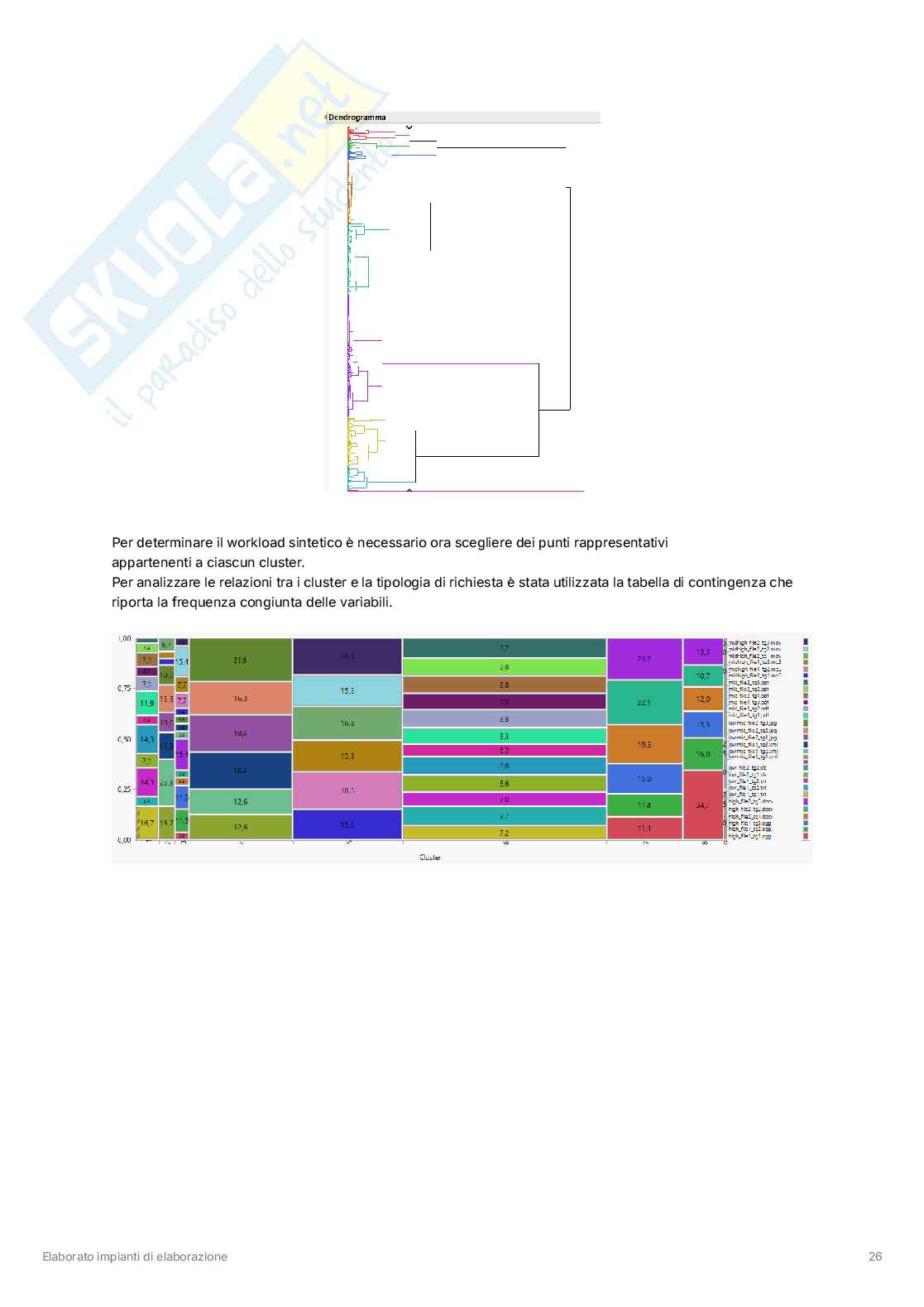 Tesina impianti di elaborazione Pag. 26