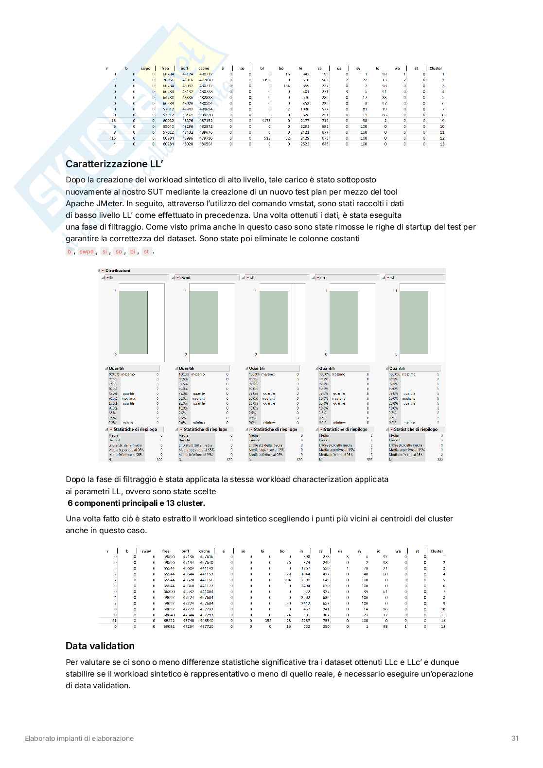 Tesina impianti di elaborazione Pag. 31