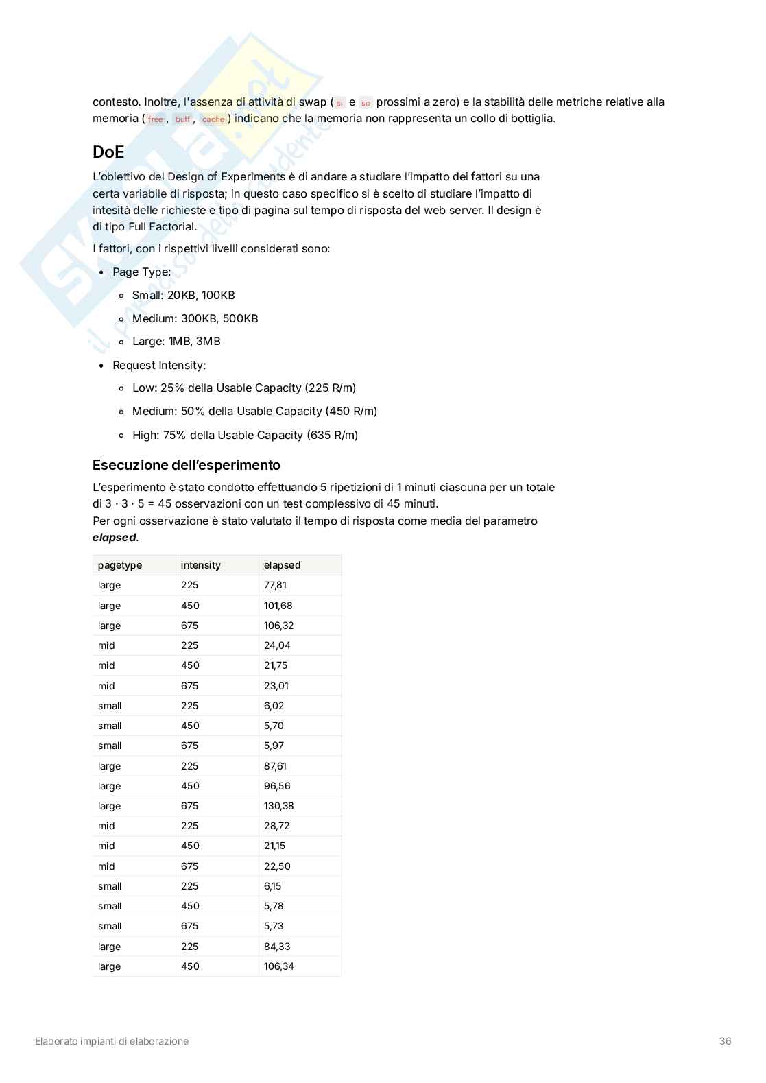 Tesina impianti di elaborazione Pag. 36
