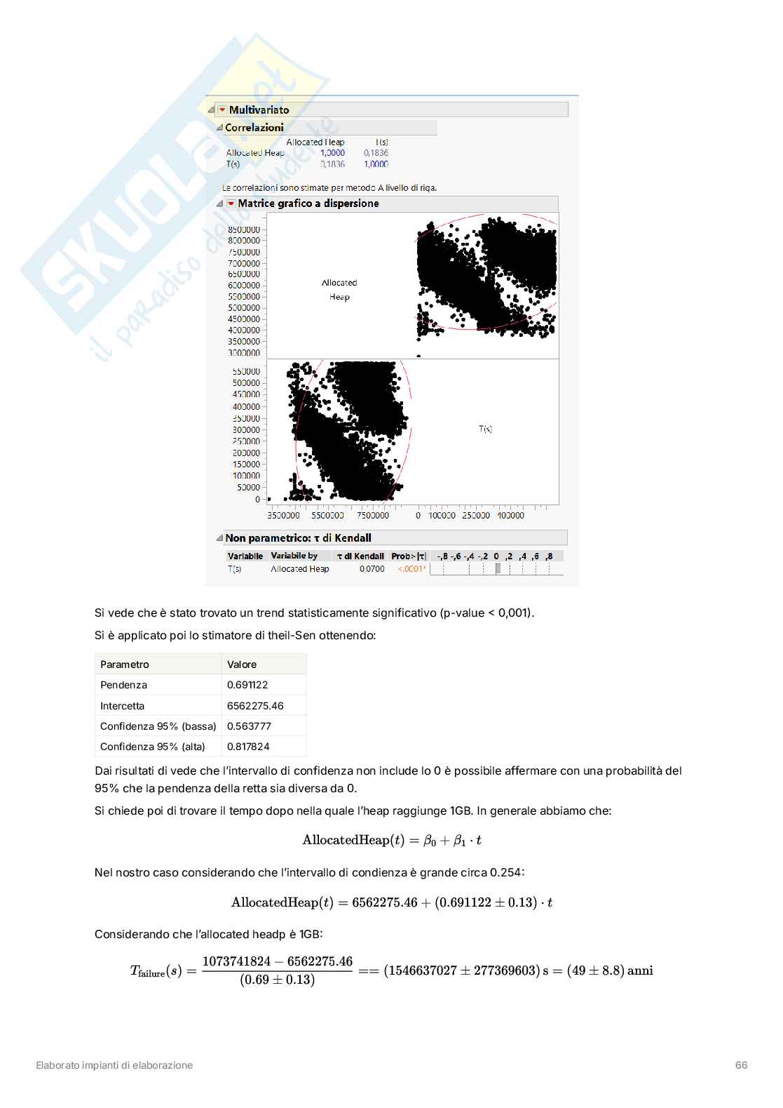 Tesina impianti di elaborazione Pag. 66