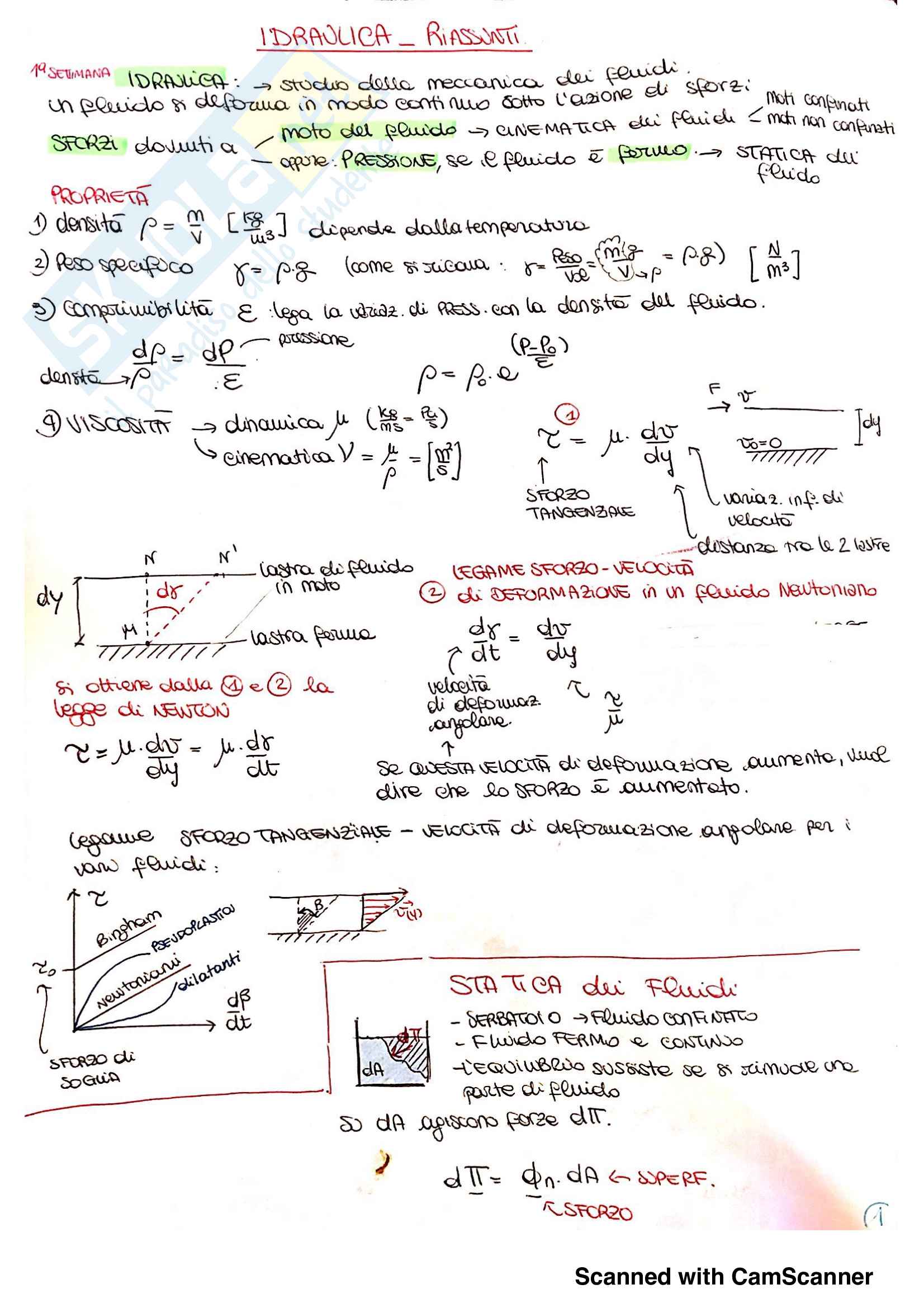 Risposte alle domande di teoria di idraulica e temi d'esame Pag. 1