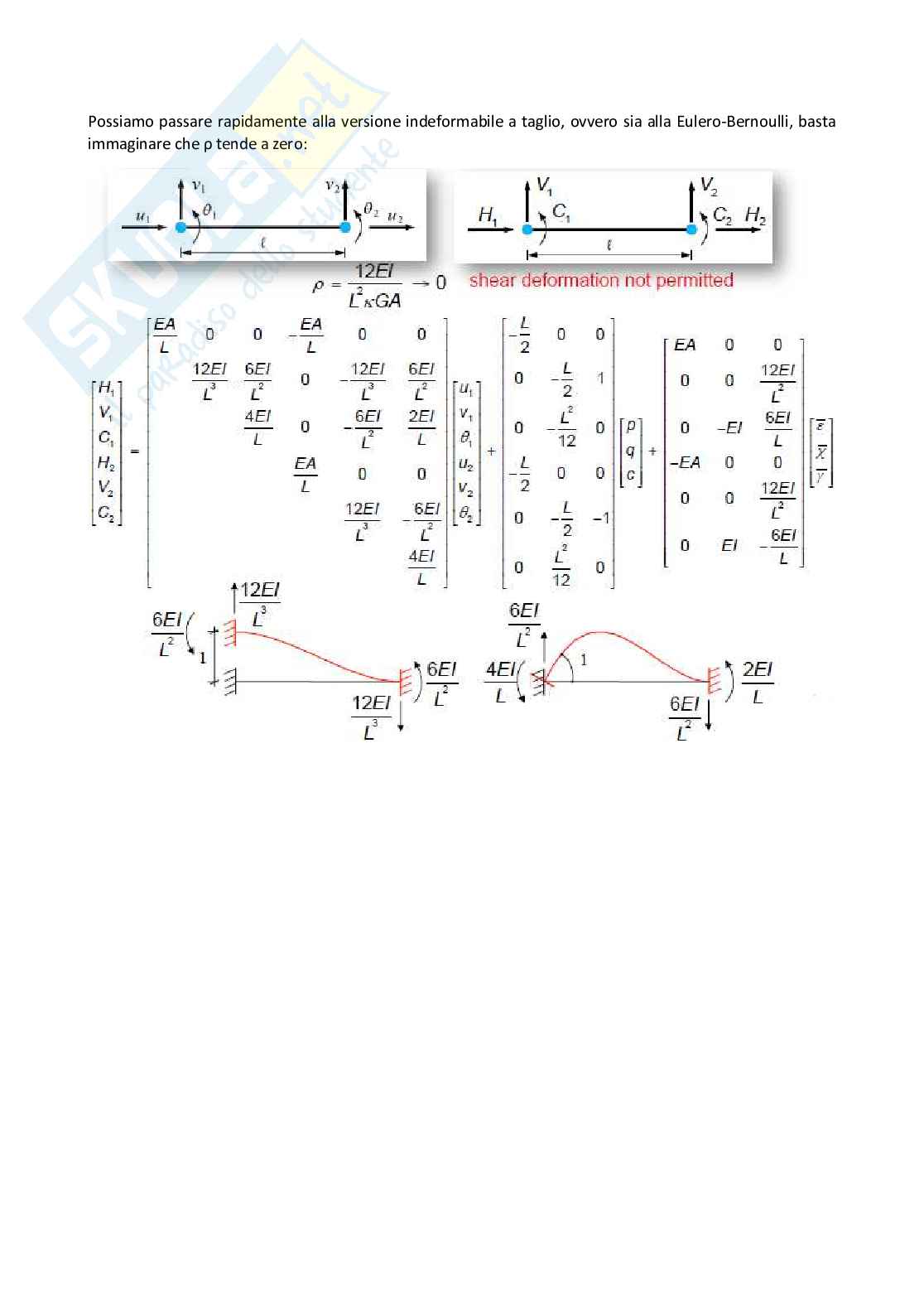 Appunti di Calcolo automatico - Parte 2 Pag. 16
