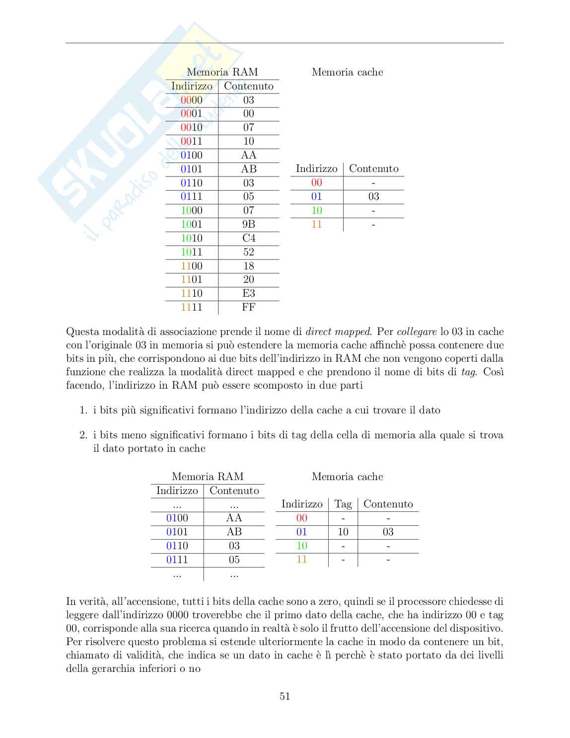 Esercizi degli esami del corso di Metodi e modelli matematici Pag. 51