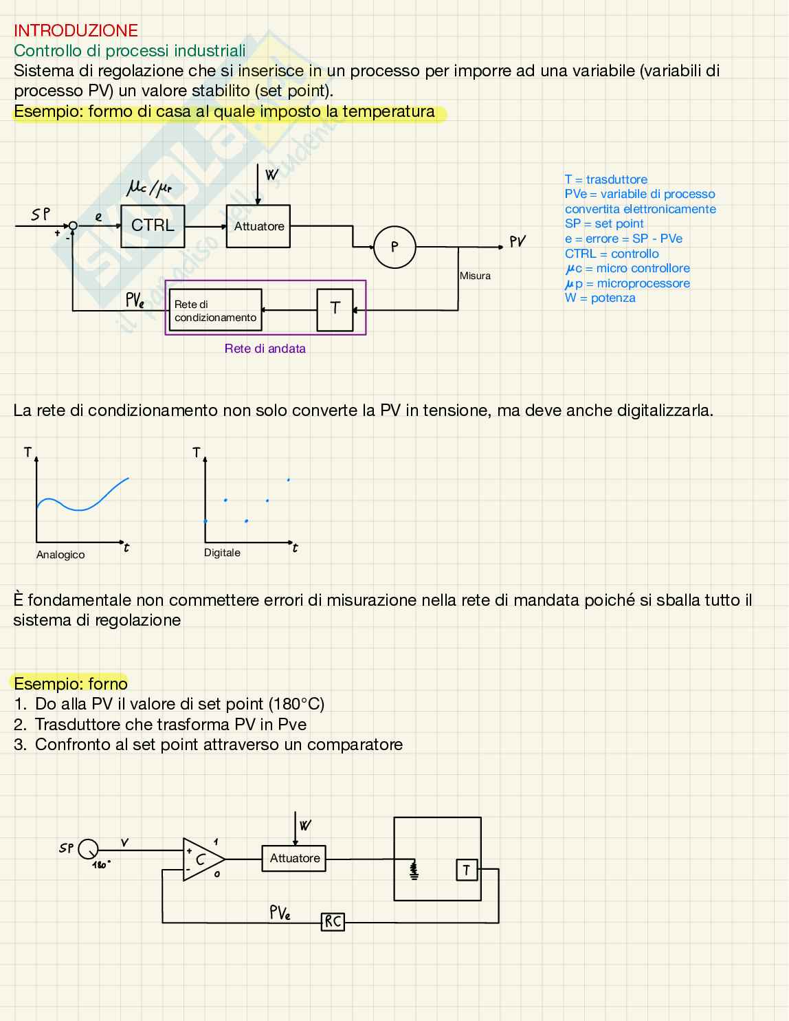 Teoria Elettronica industriale Pag. 2