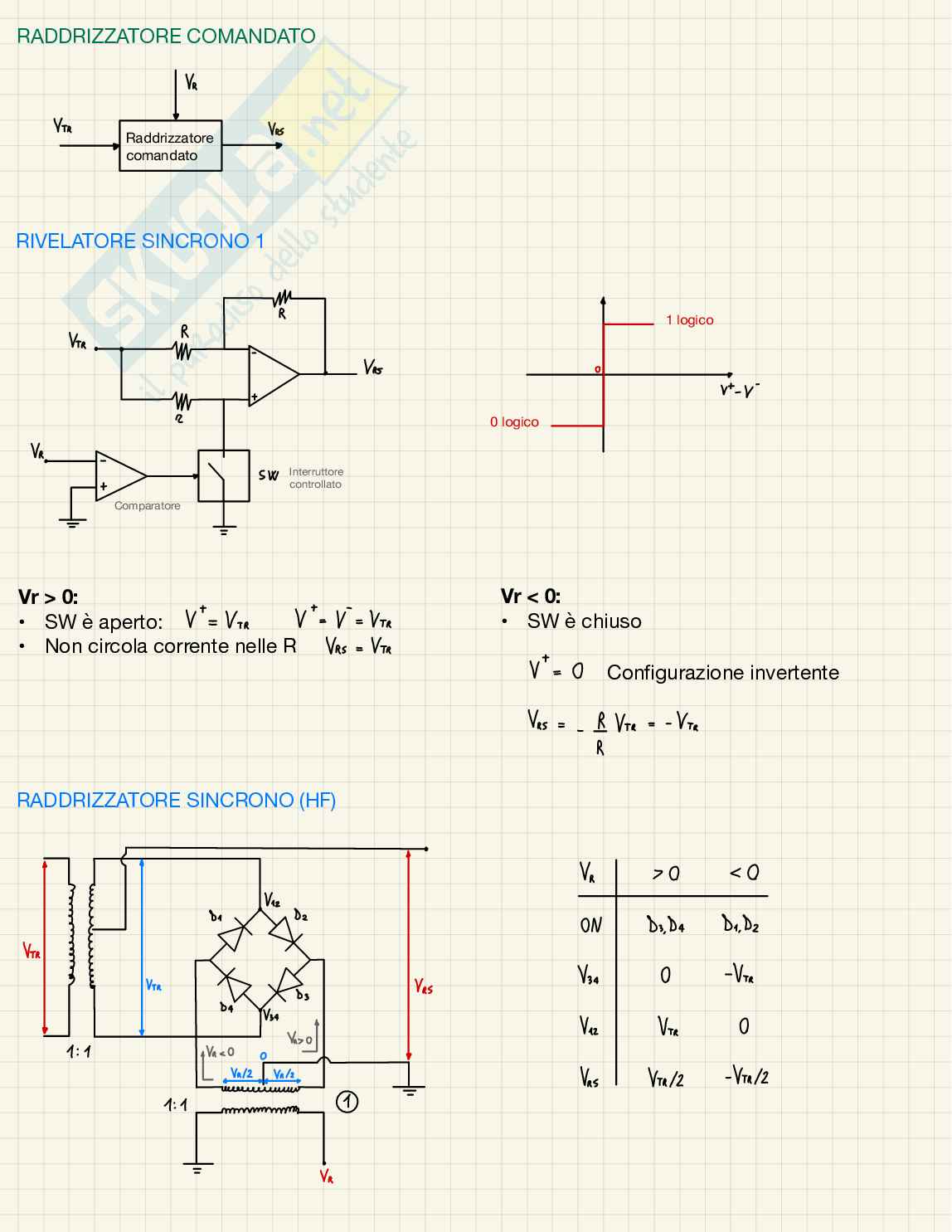 Teoria Elettronica industriale Pag. 41
