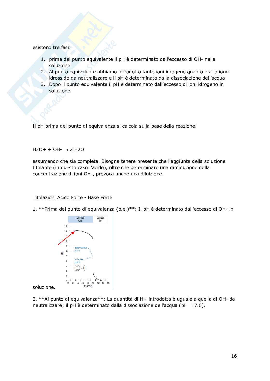 Chimica analitica Pag. 16