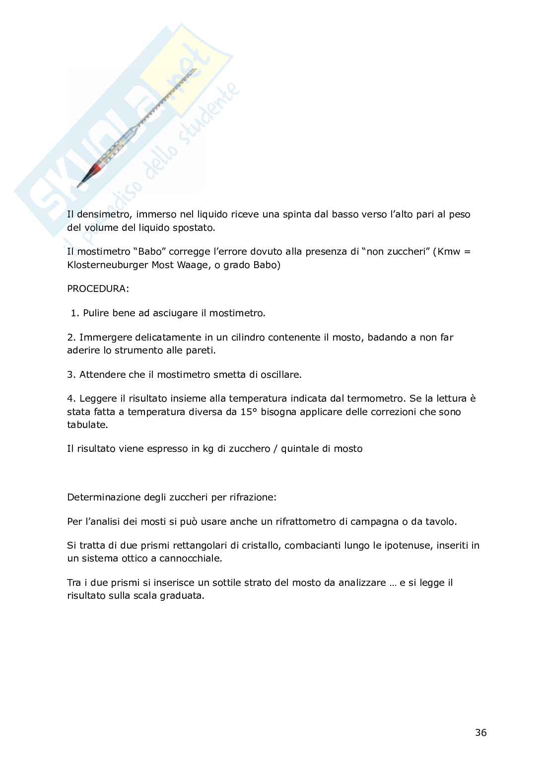 Chimica analitica Pag. 36