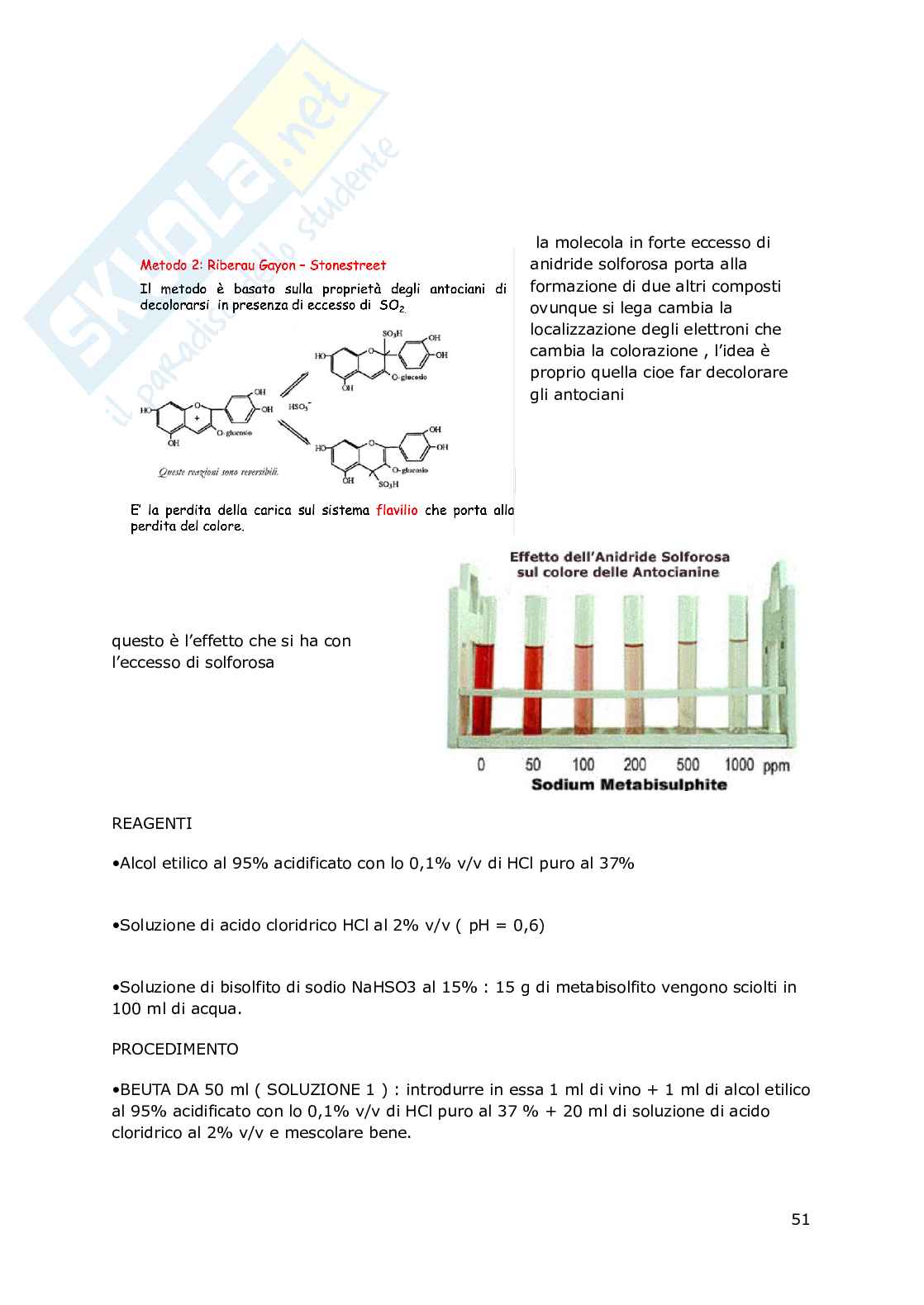 Chimica analitica Pag. 51
