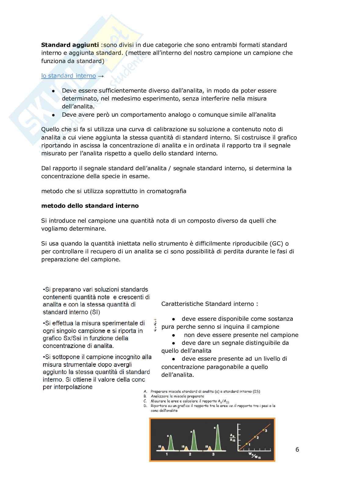 Chimica analitica Pag. 6