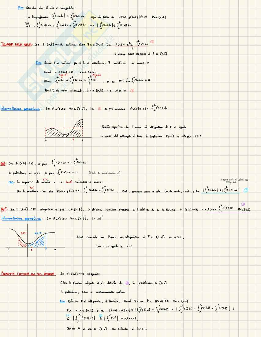Appunti Analisi matematica 1: teoria degli integrali definiti e impropri Pag. 6
