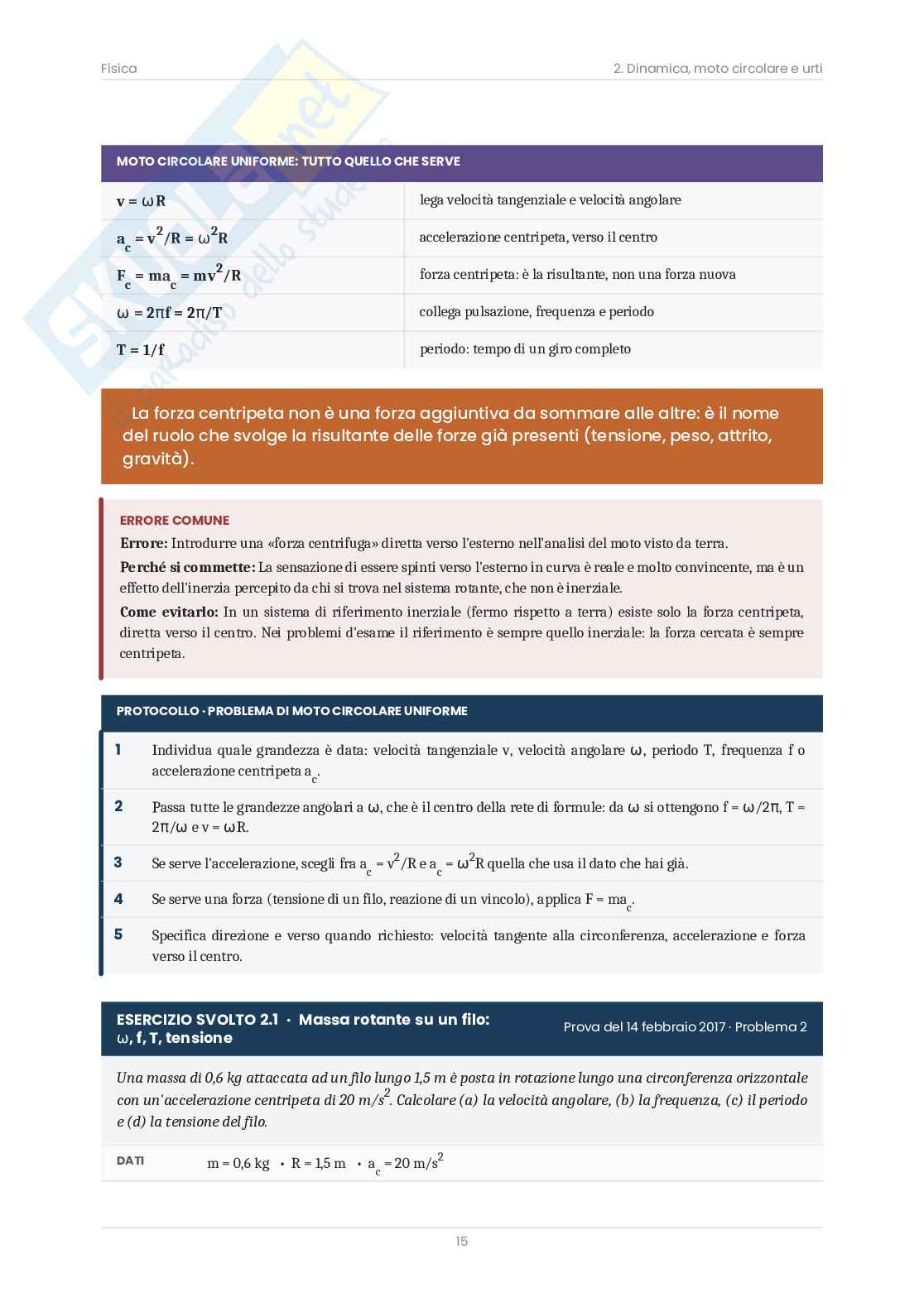 Fisica – 6 prove d'esame risolte + teoria Pag. 16