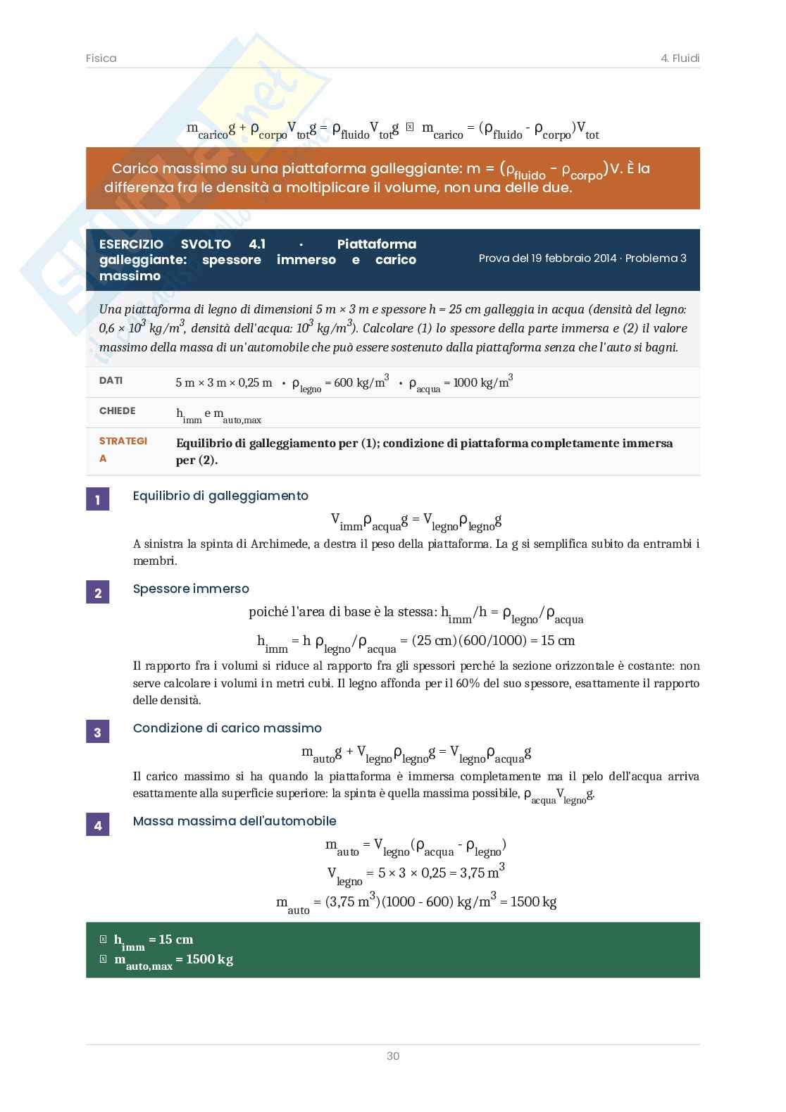 Fisica – 6 prove d'esame risolte + teoria Pag. 31