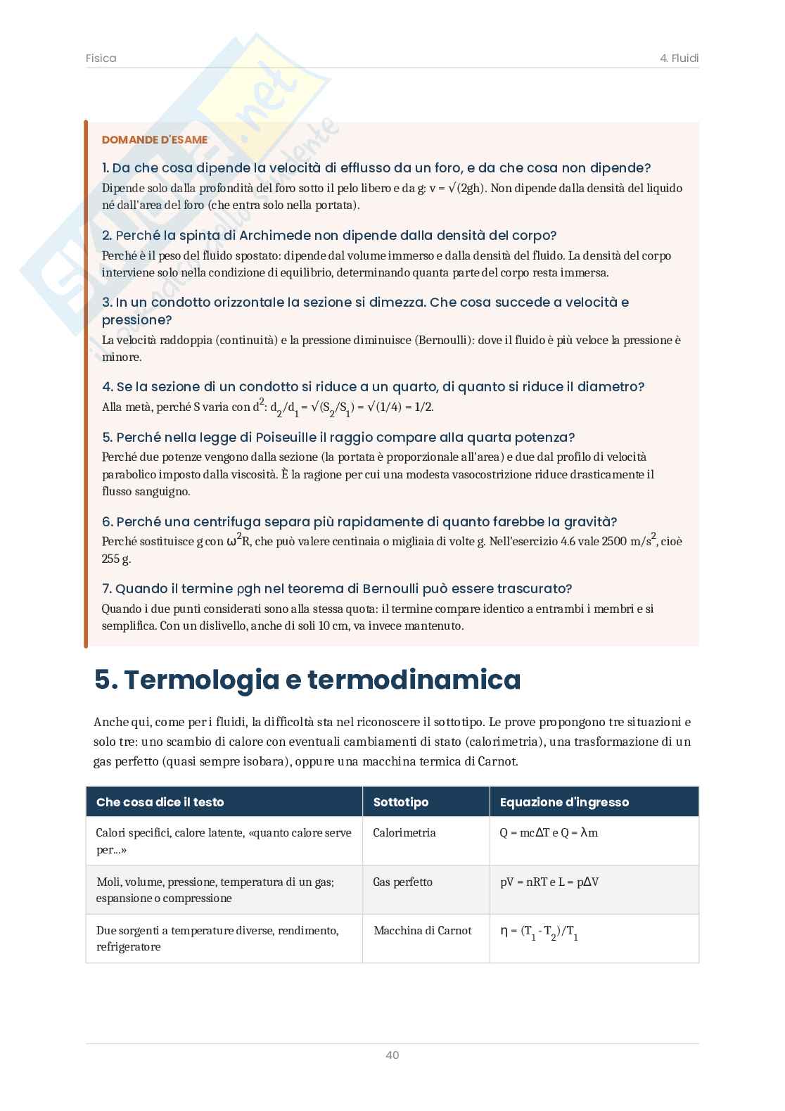 Fisica – 6 prove d'esame risolte + teoria Pag. 41