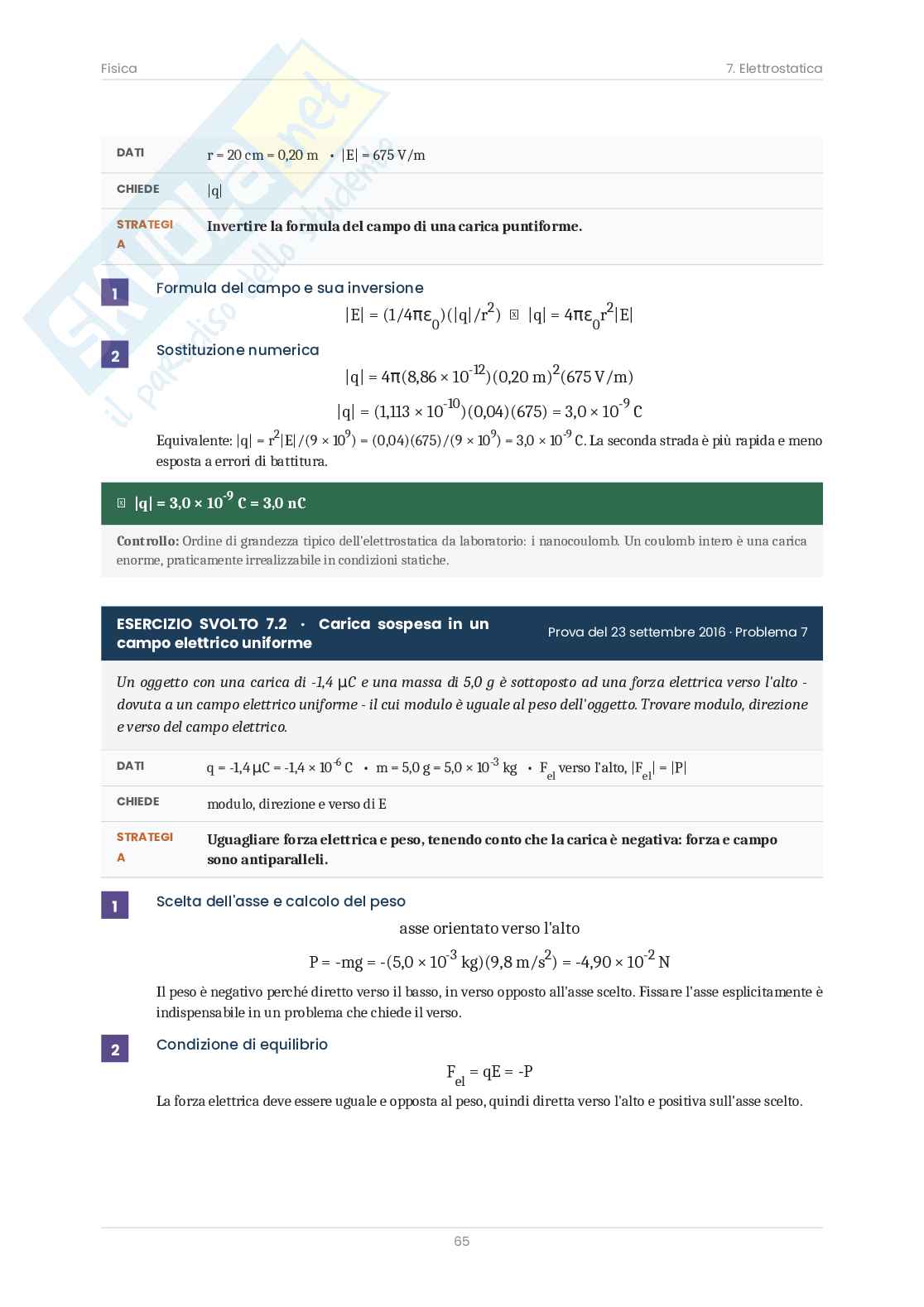 Fisica – 6 prove d'esame risolte + teoria Pag. 66