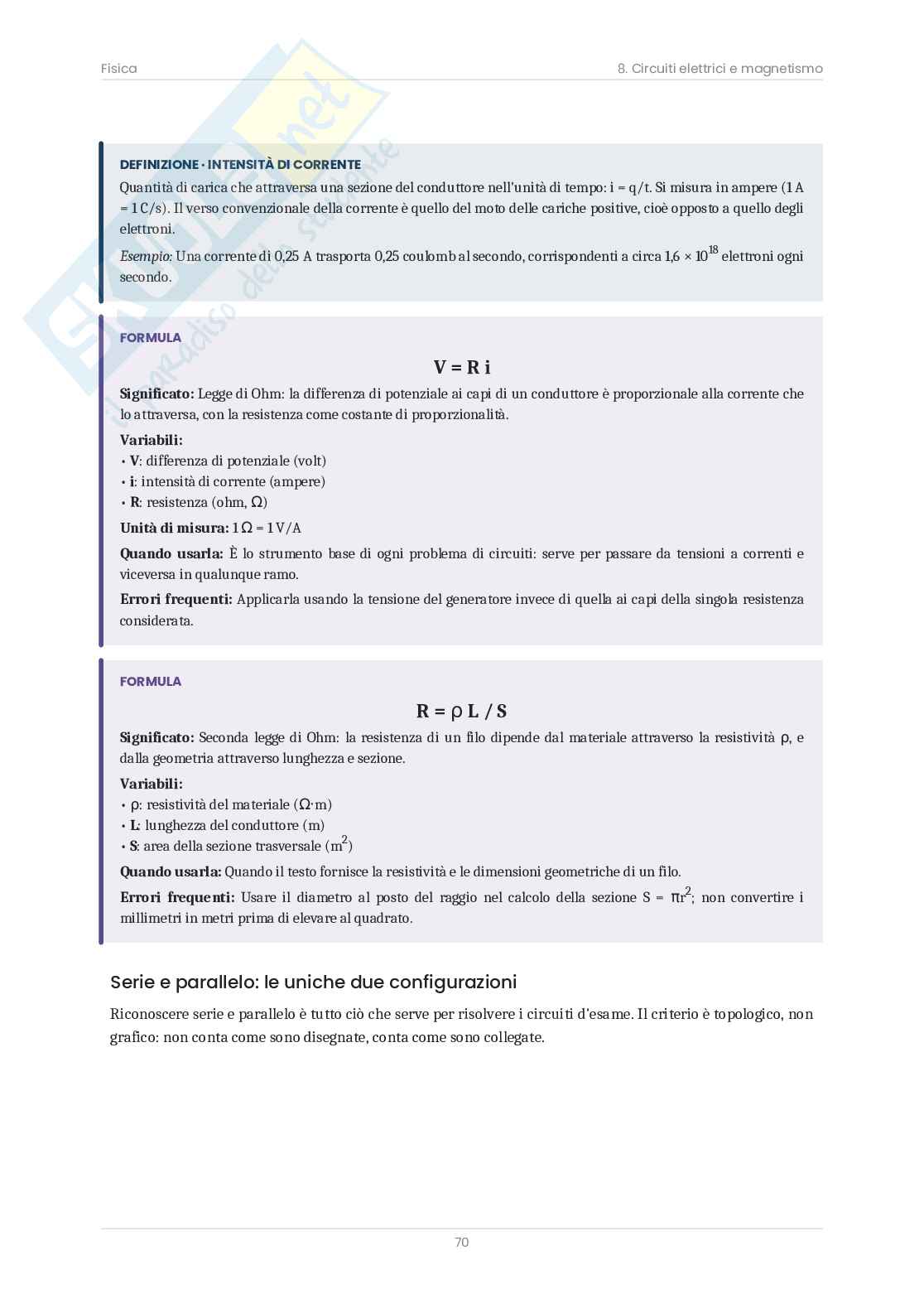 Fisica – 6 prove d'esame risolte + teoria Pag. 71