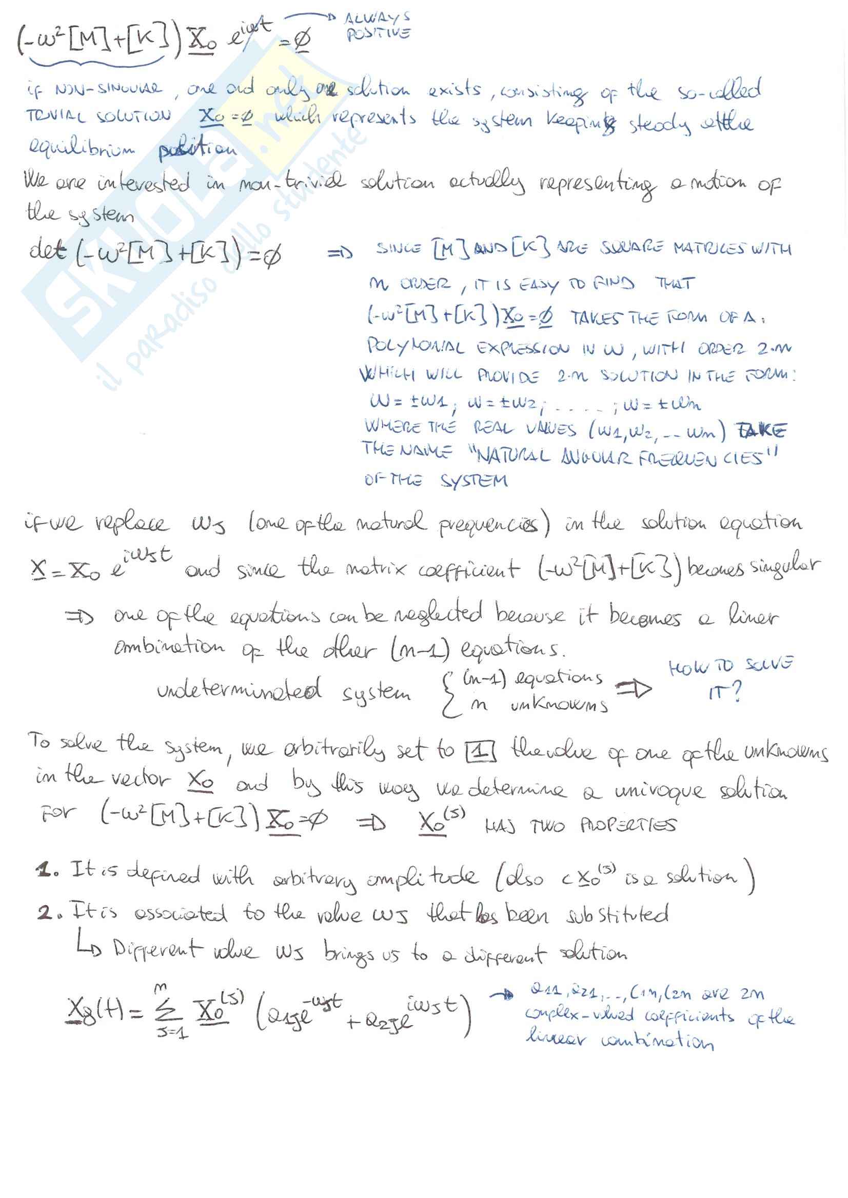 Teoria - Dynamics of Mechanical Systems Pag. 16