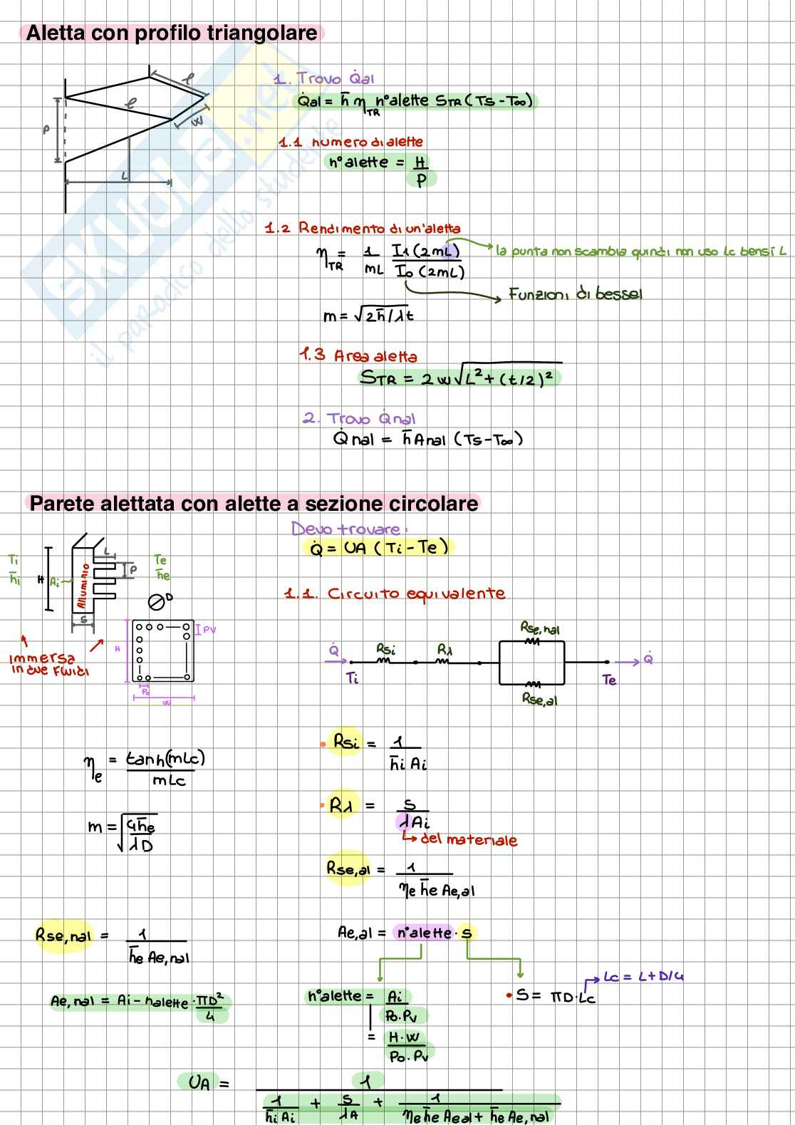 Mappa riassuntiva con formule di Trasmissione del calore Pag. 2