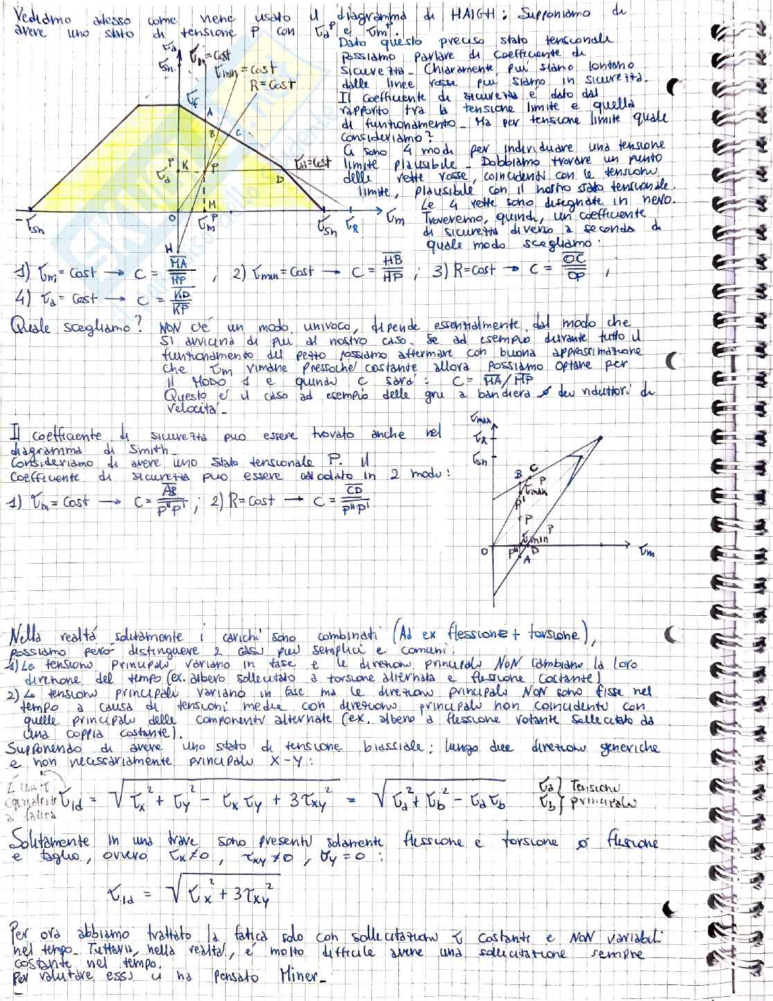 Costruzione di Macchine: riassunto del corso Pag. 11