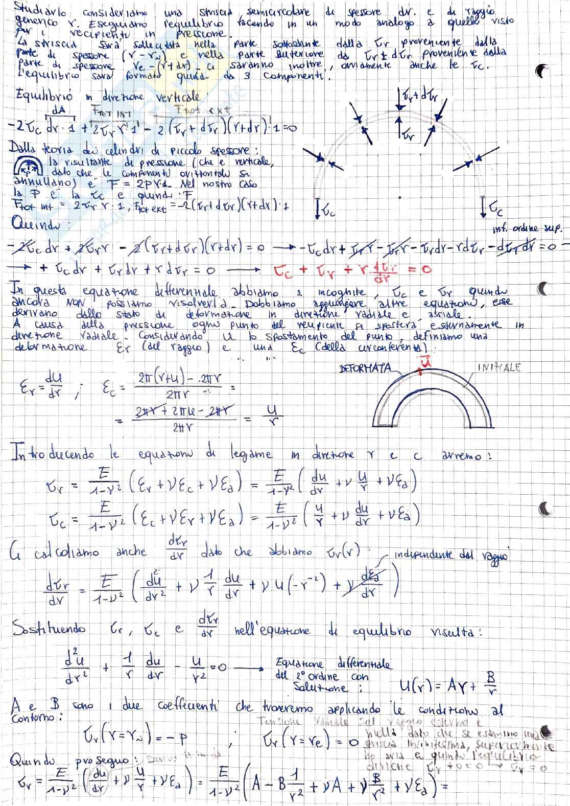 Costruzione di Macchine: riassunto del corso Pag. 21