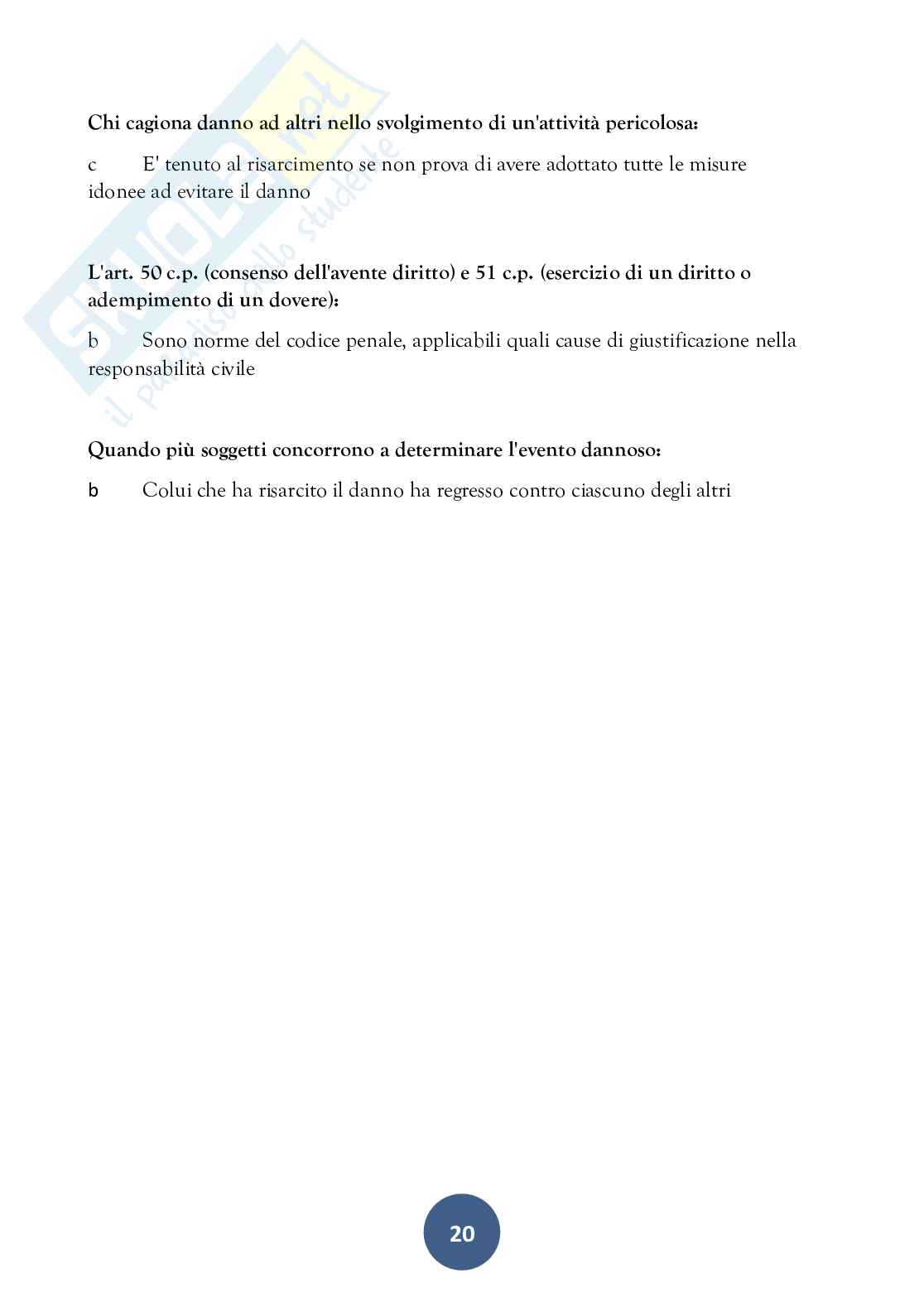Diritto civile   Pag. 21