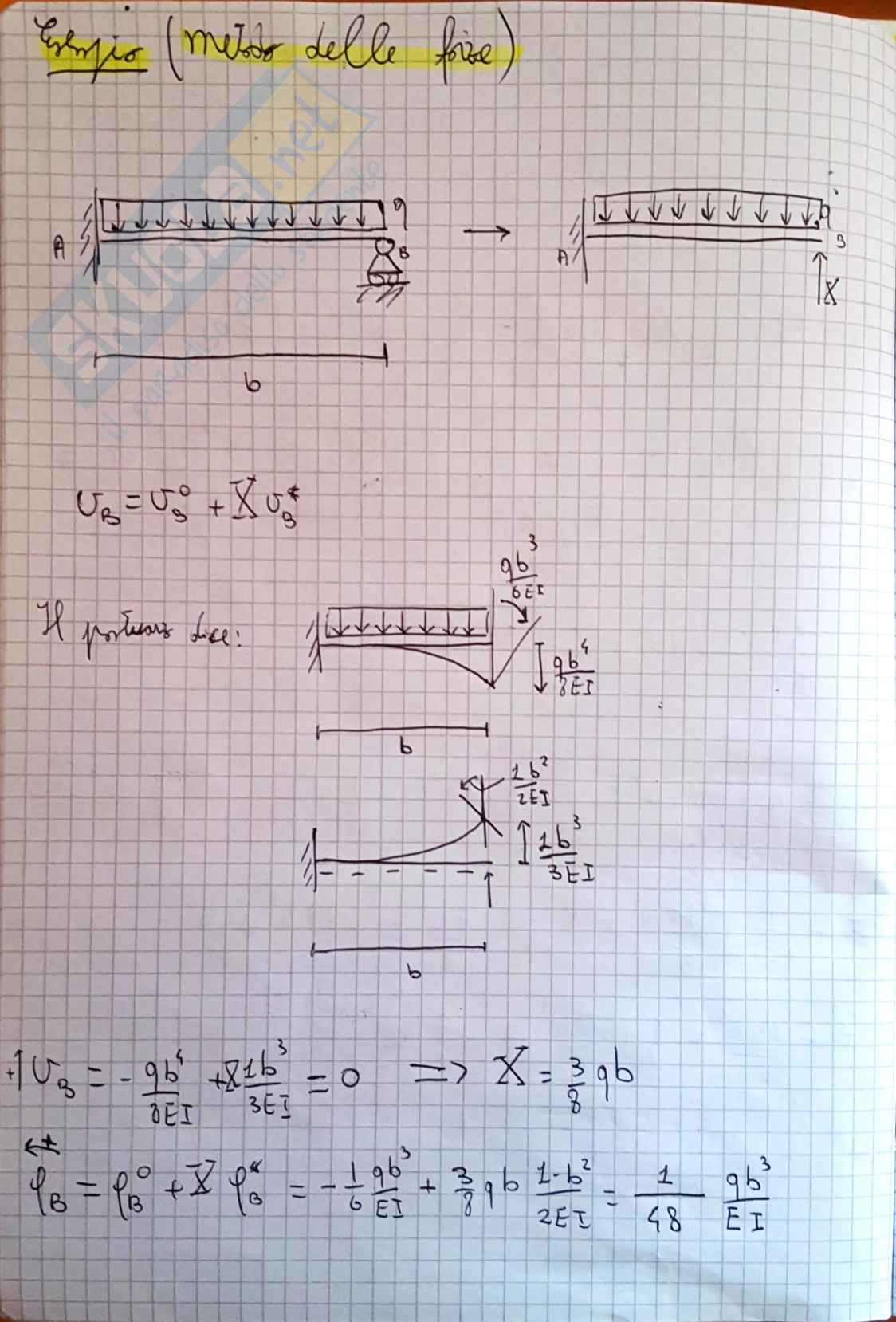 Metodi di calcolo delle strutture - Appunti Pag. 26