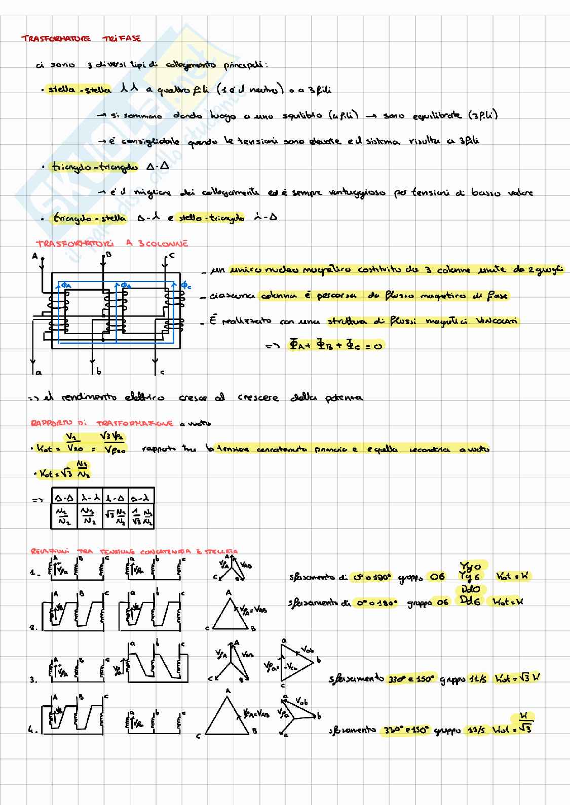 Elettrotecnica industriale - trasformatore e motore elettrico  Pag. 6