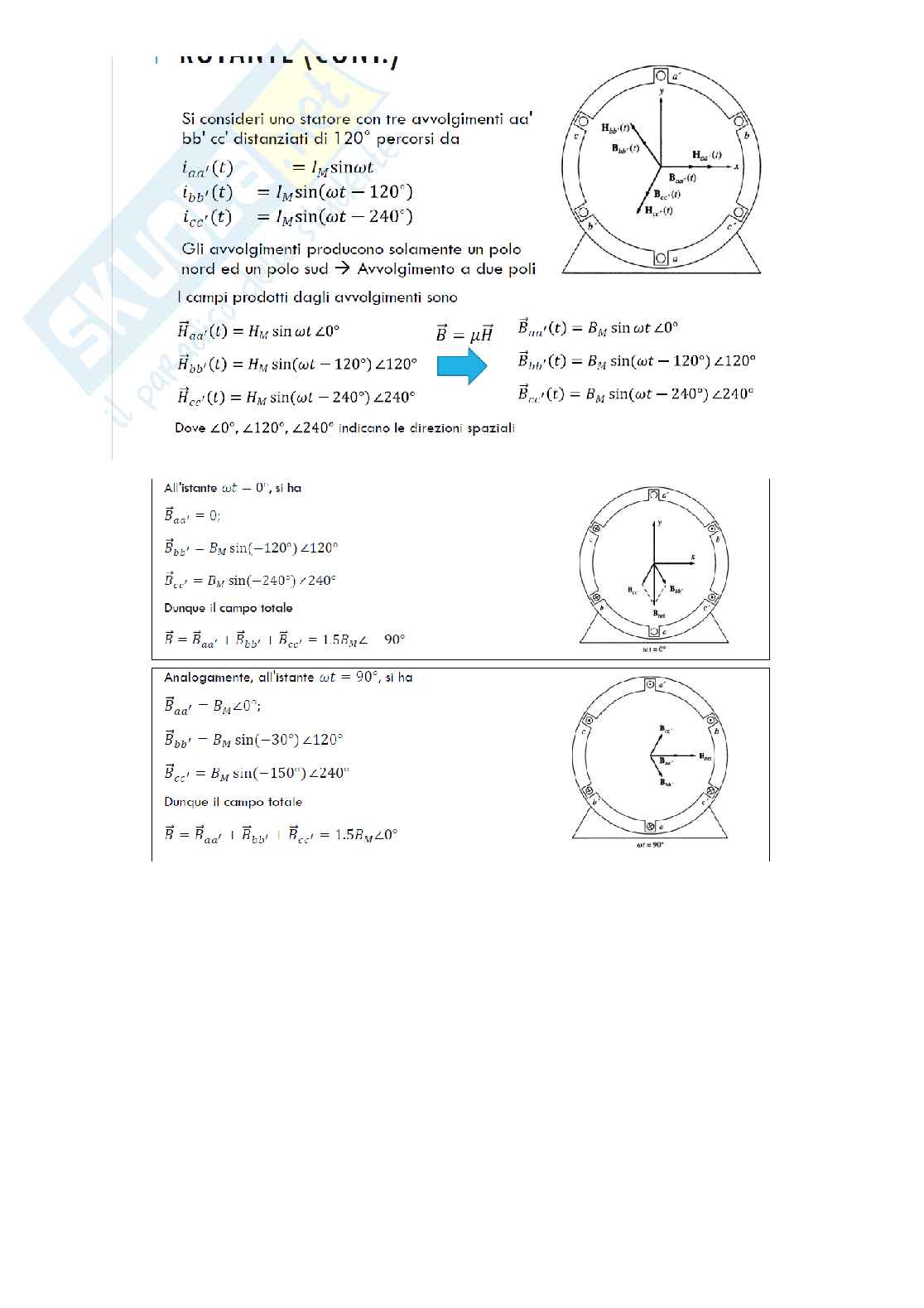 Domande esame Elettrotecnica Pag. 51