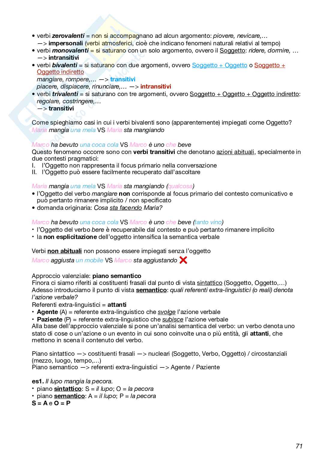 Linguistica generale e glottologia Pag. 71