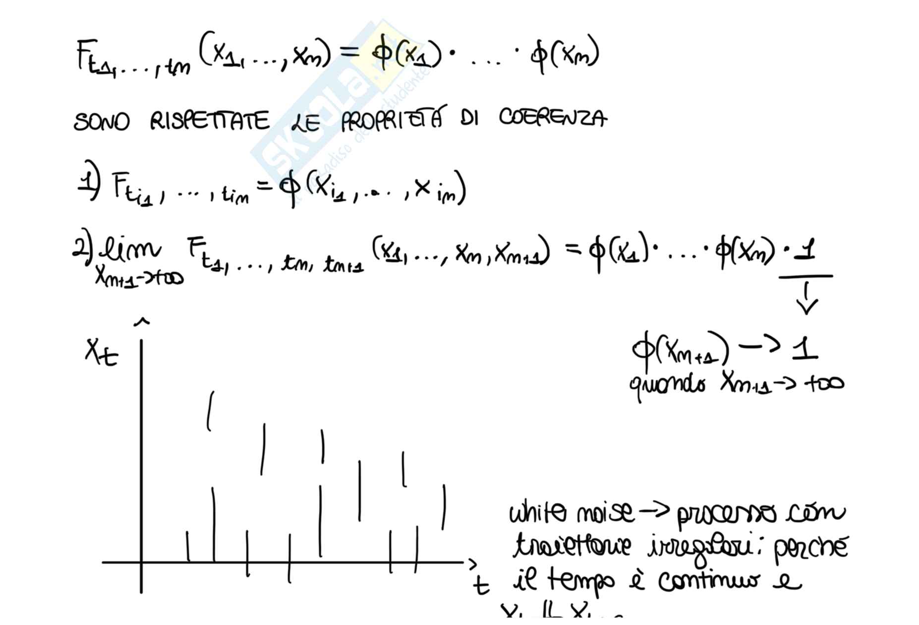 Processi stocastici Pag. 31
