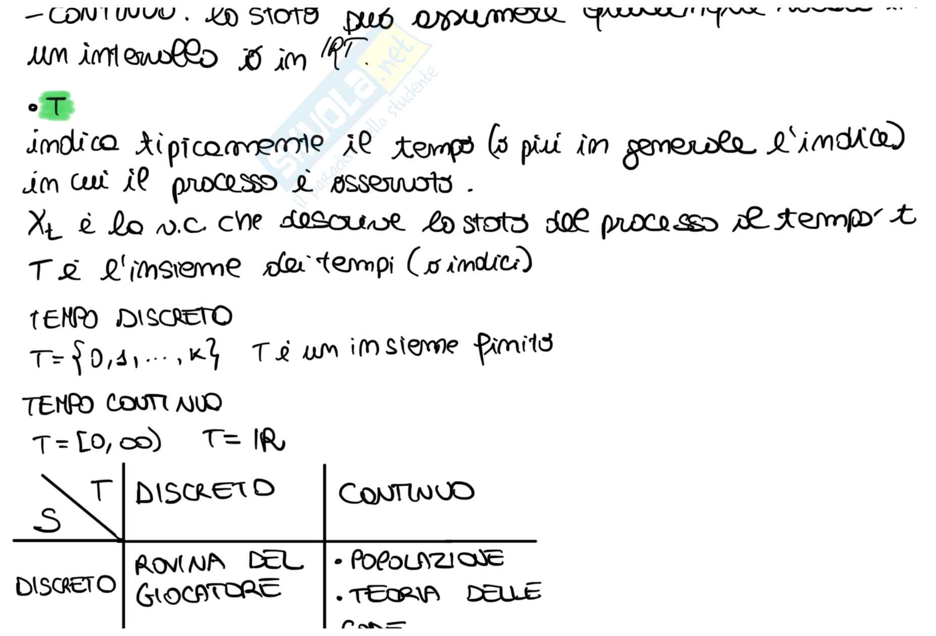 Processi stocastici Pag. 6