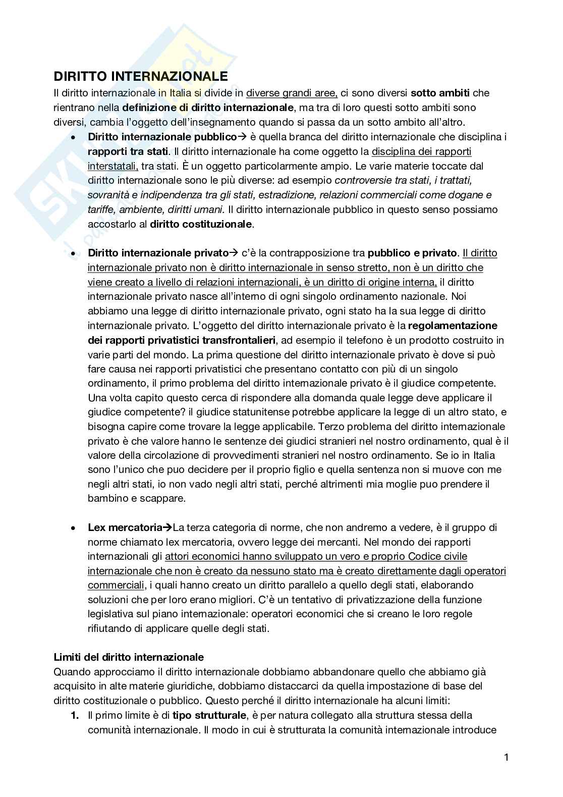 Diritto Internazionale Pag. 1