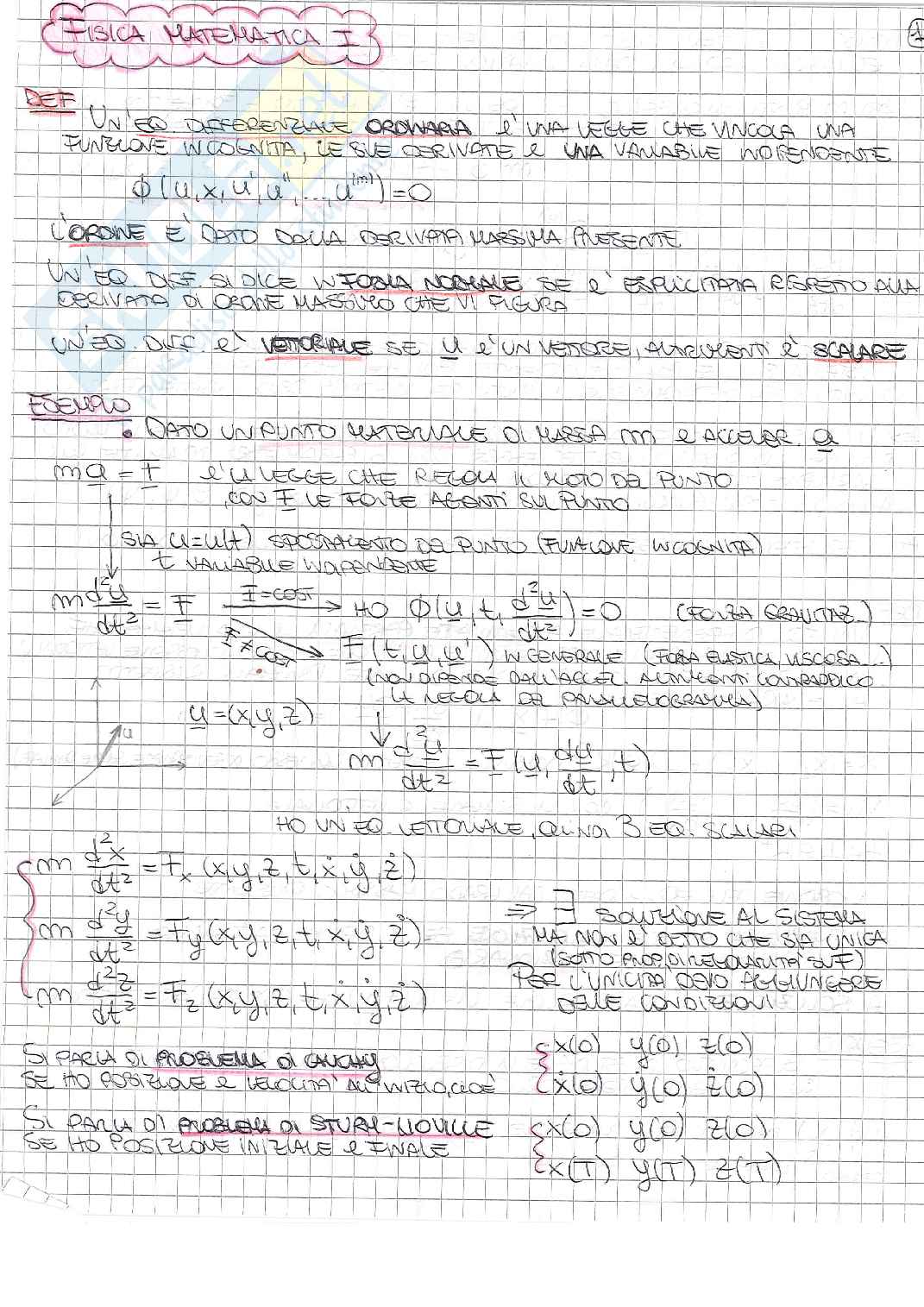 Fisica matematica I Pag. 1
