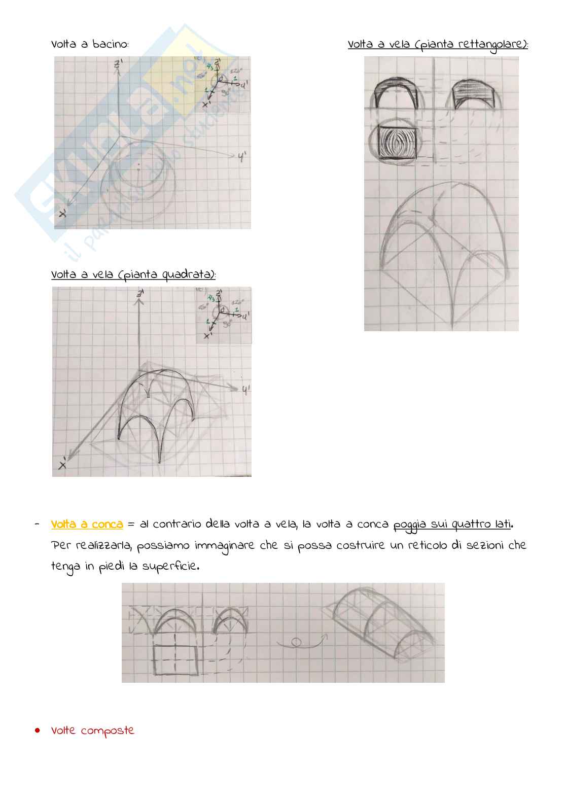 Appunti lezioni Laboratorio di disegno e rilievo dell'architettura Pag. 21