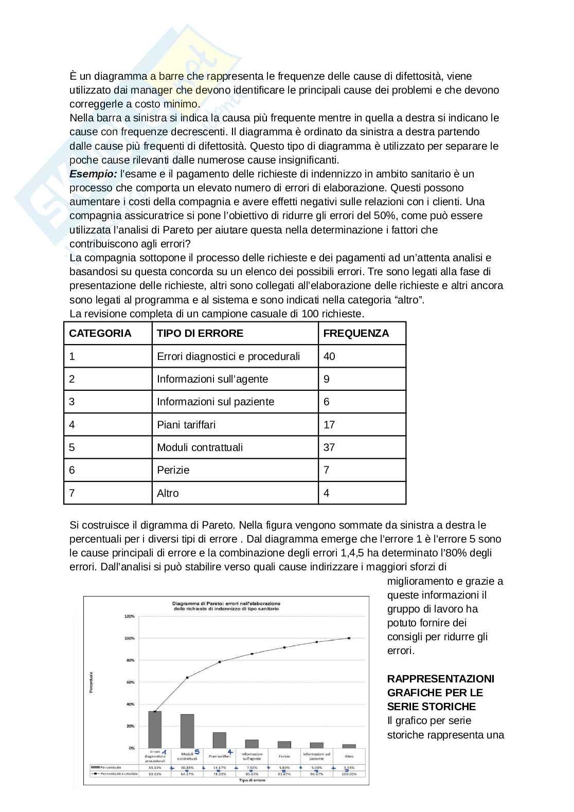 Appunti di Statistica  Pag. 6