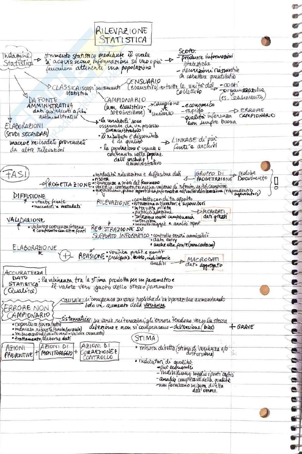 Appunti Statistica e FlashCards Pag. 6