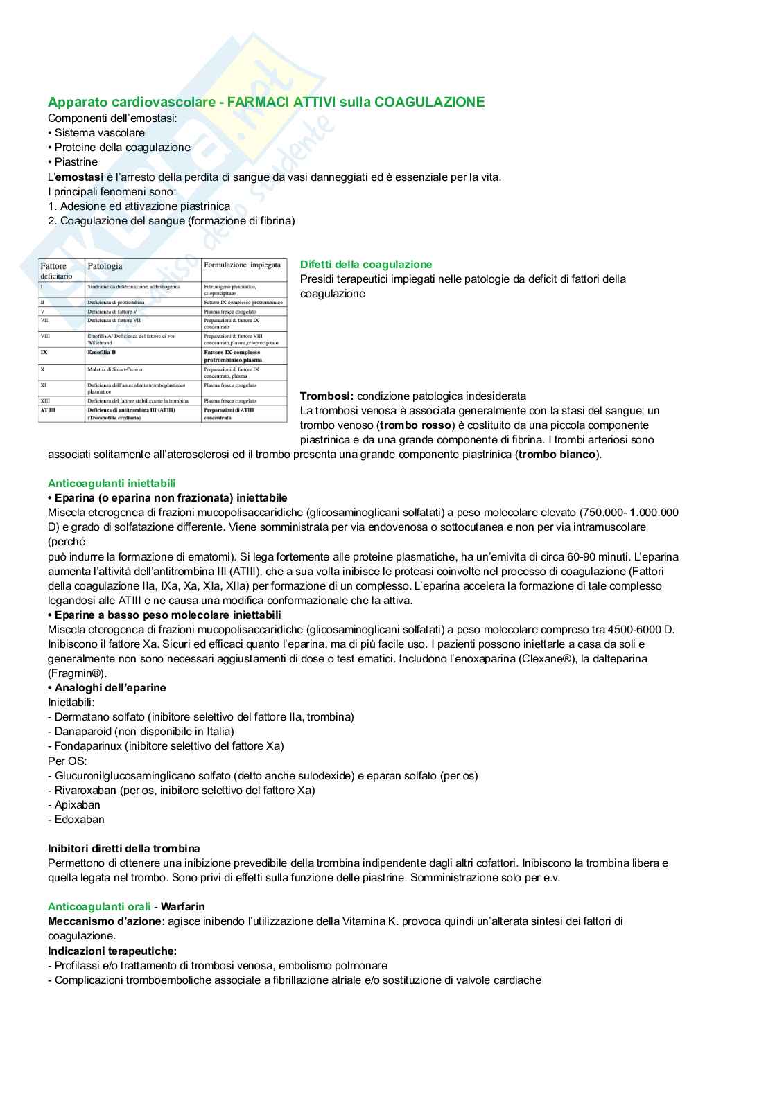 Farmaci sulla coagulazione Pag. 1