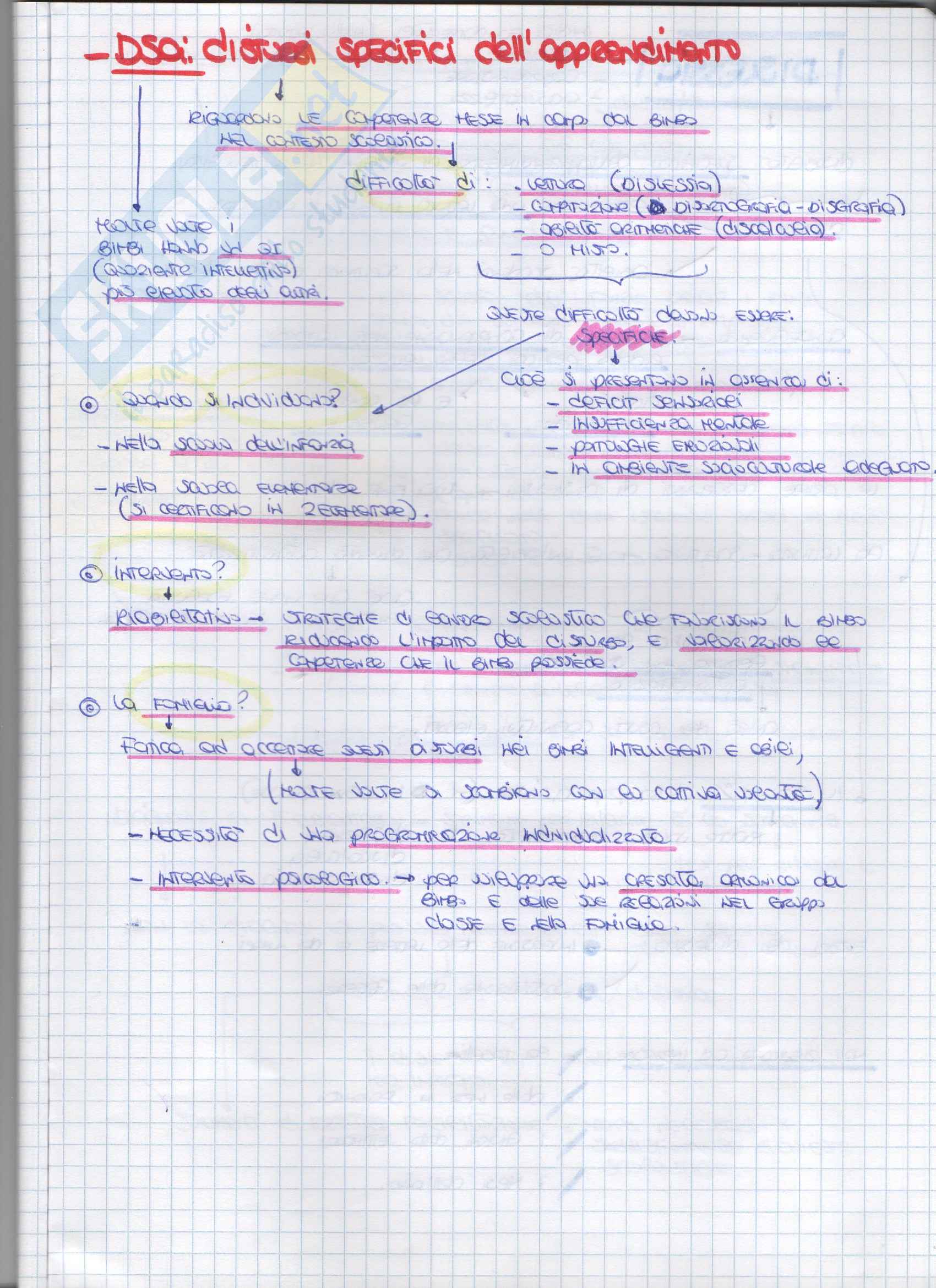 Riassunto esame psicologia dello sviluppo atipico, prof. Elena Ramella, libro consigliato Psicopatologia dello sviluppo, Graziella Fava Vizziello Pag. 26