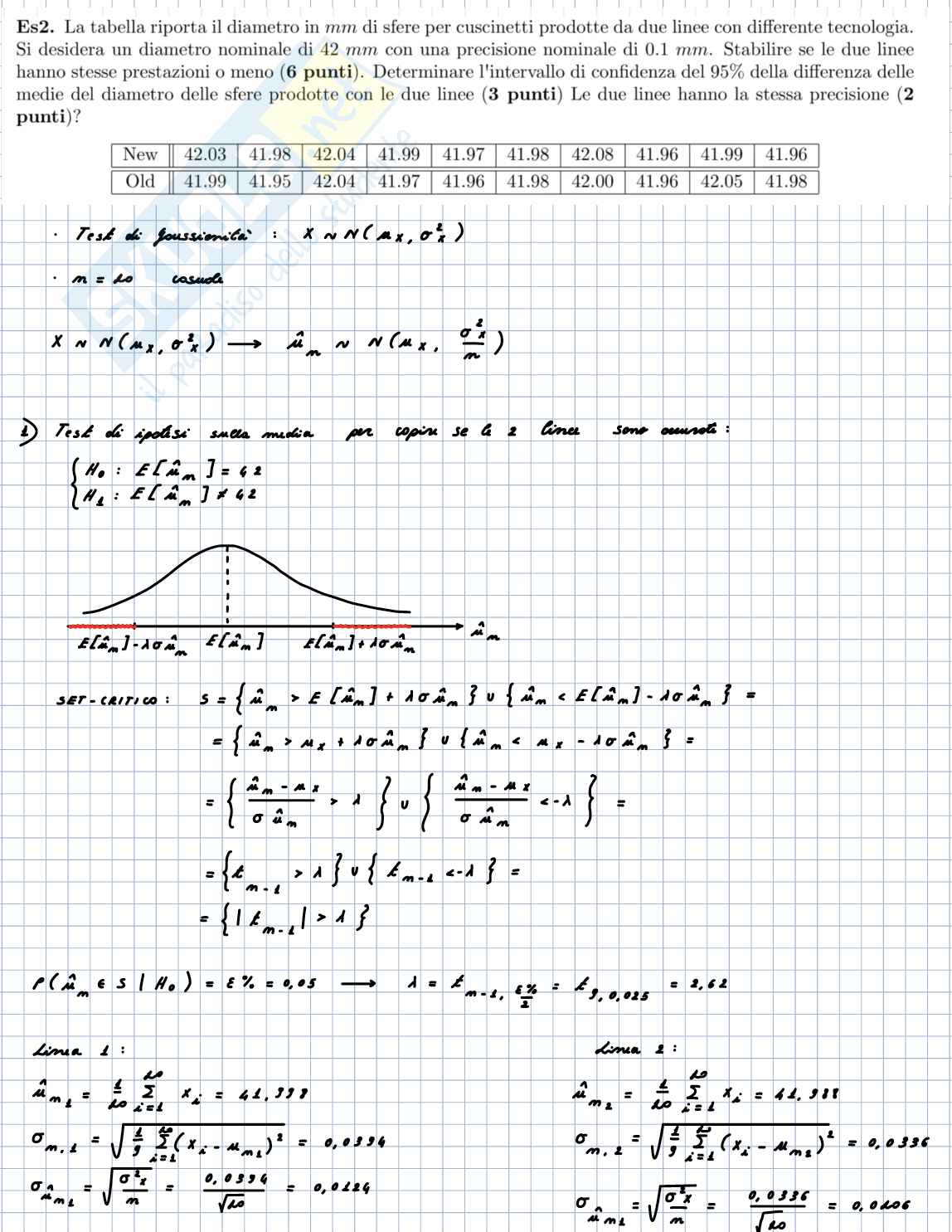 Esercitazione pre esame Ottimizzazione combinatoria Pag. 1